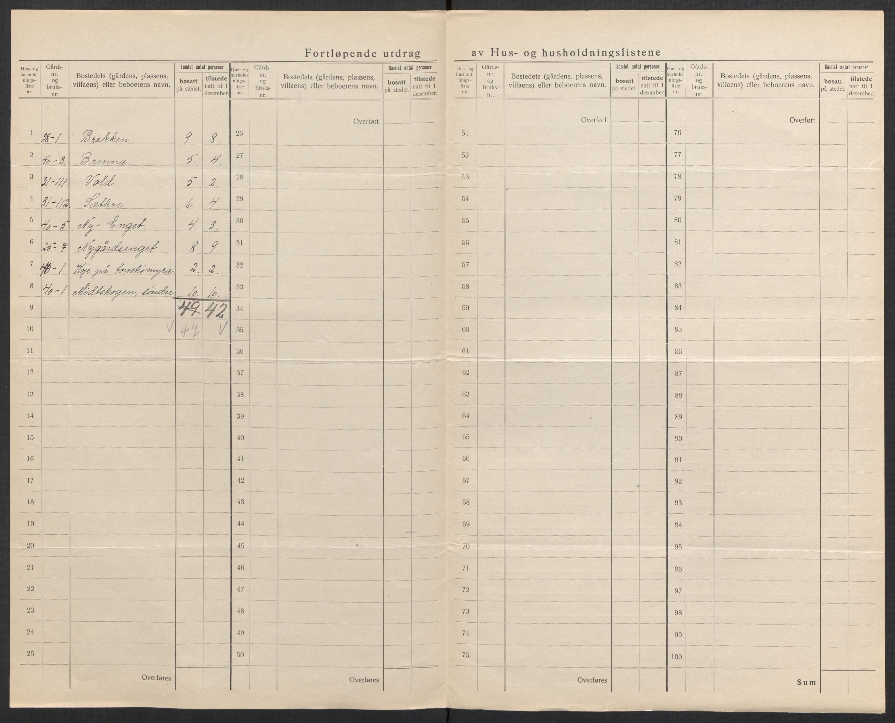 SAH, 1920 census for Øvre Rendal, 1920, p. 22