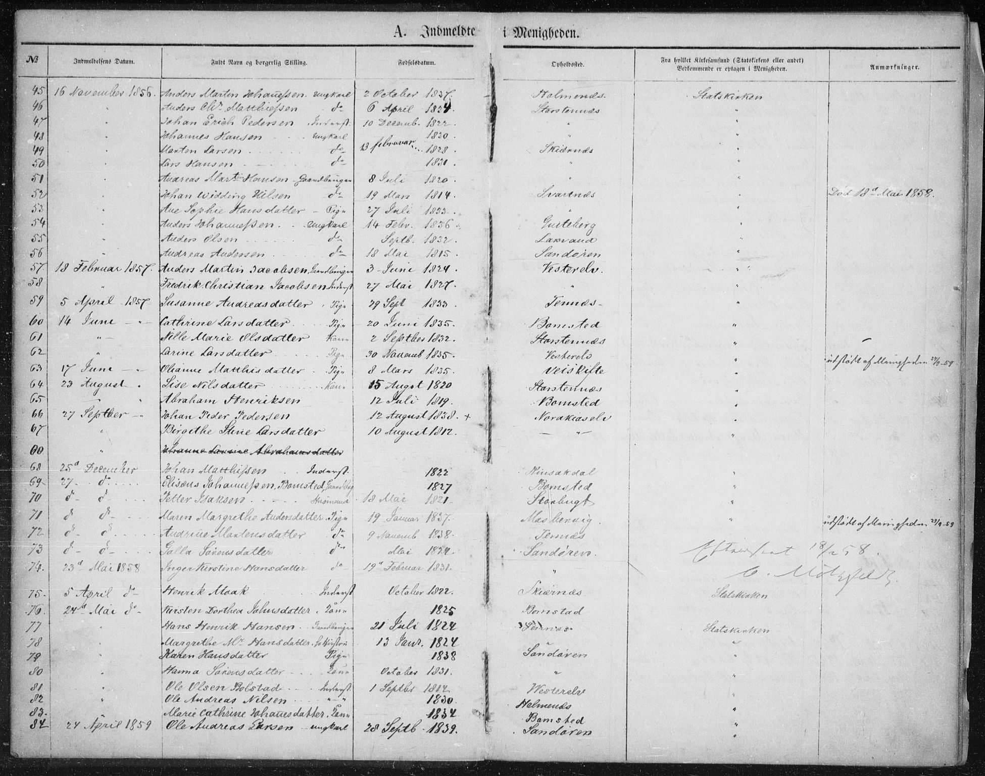 Fylkesmannen i Troms, AV/SATØ-S-0001/A7.10.1/L1974: Dissenter register no. TF 1974, 1856-1892