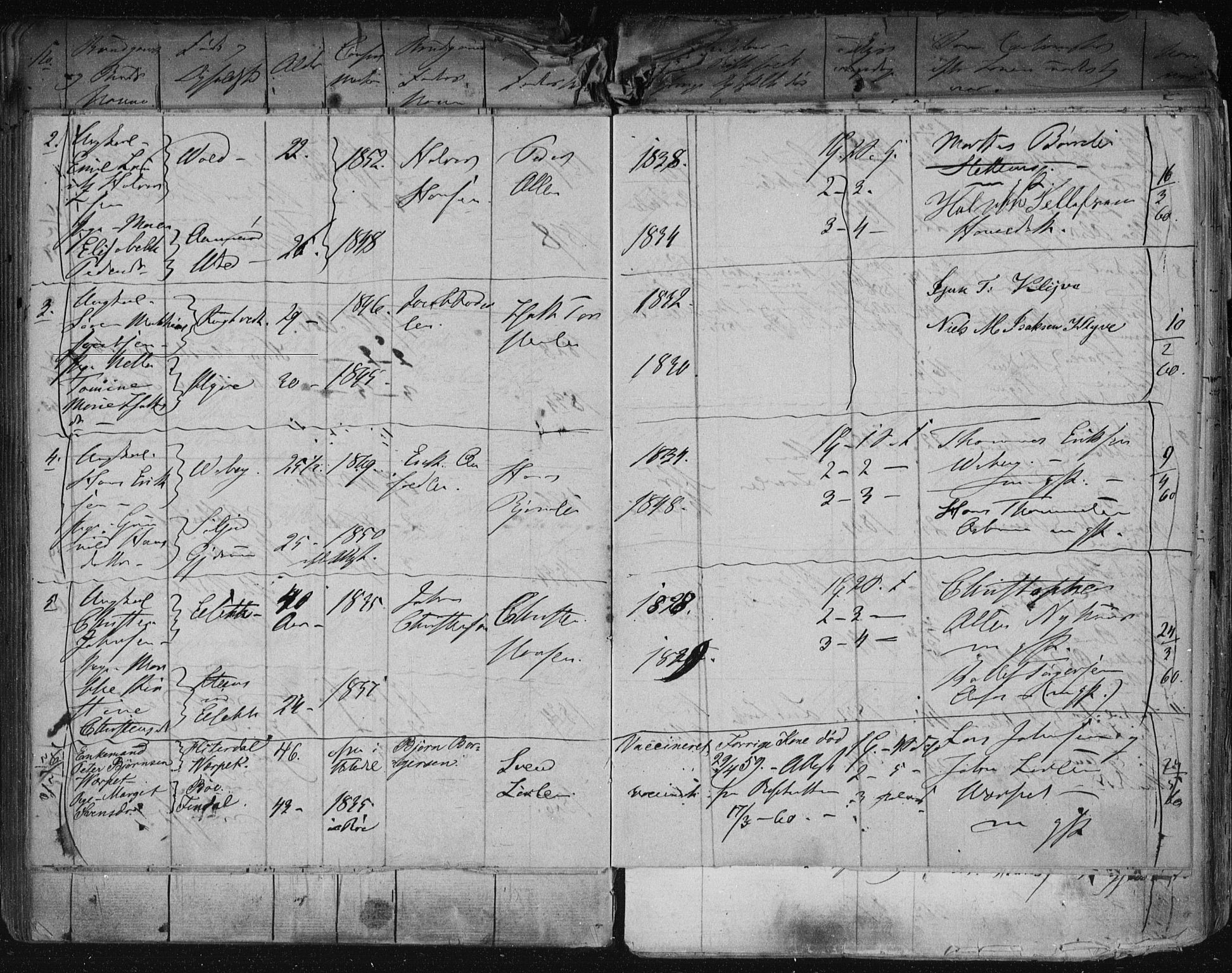 Solum kirkebøker, SAKO/A-306/H/Ha/L0001: Banns register no. I 1, 1846-1879