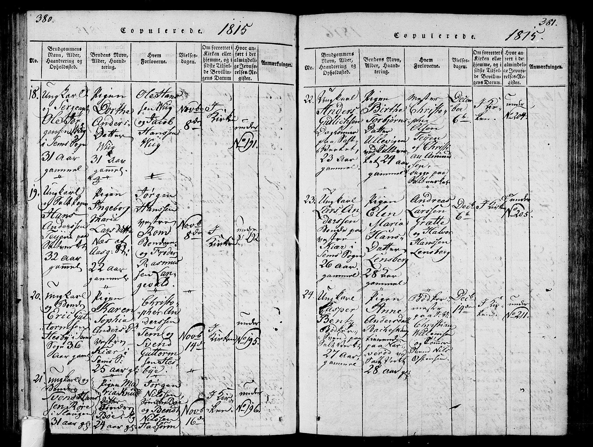 Sem kirkebøker, AV/SAKO-A-5/F/Fa/L0004: Parish register (official) no. I 4, 1814-1825, p. 380-381