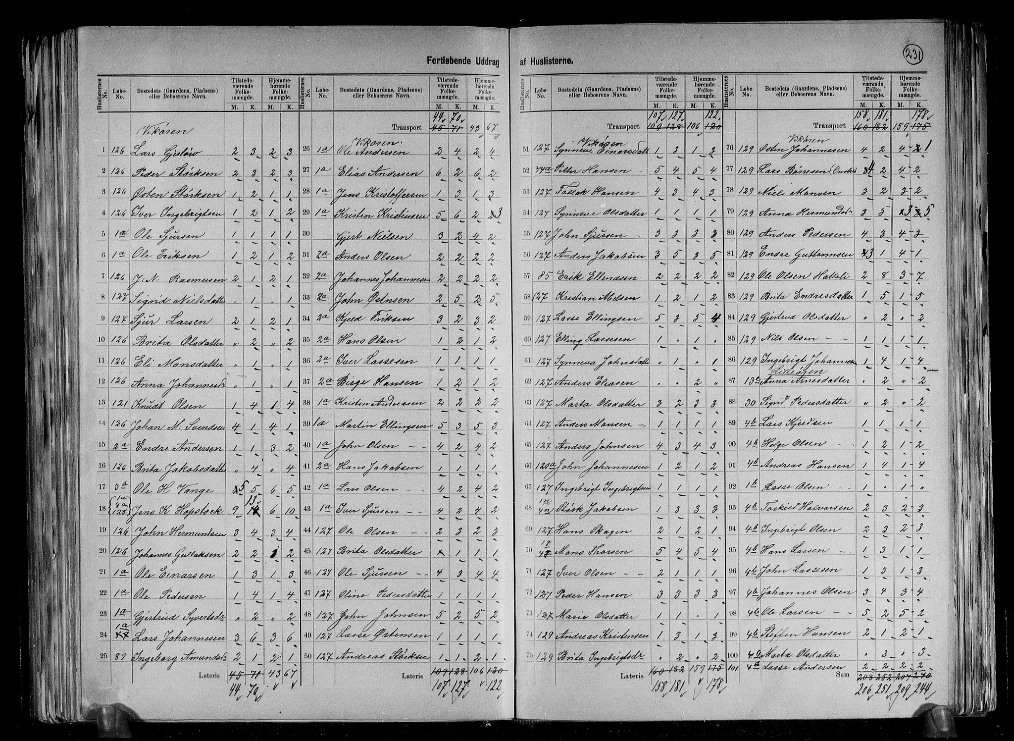 RA, 1891 census for 1417 Vik, 1891, p. 6