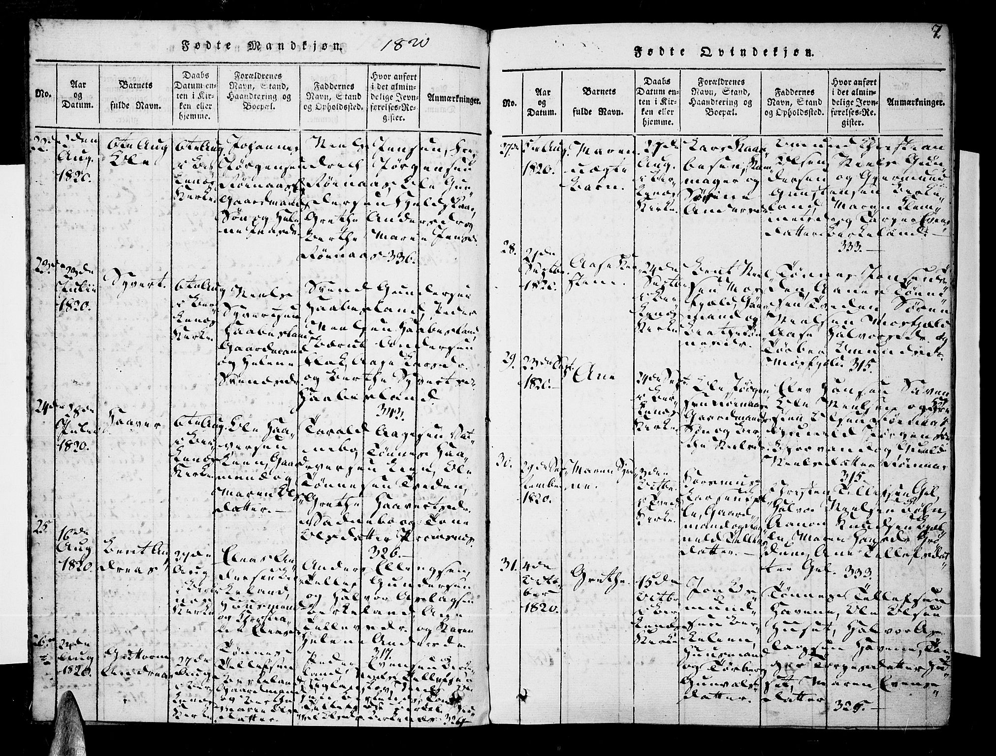 Tveit sokneprestkontor, SAK/1111-0043/F/Fa/L0002: Parish register (official) no. A 2, 1820-1830, p. 7