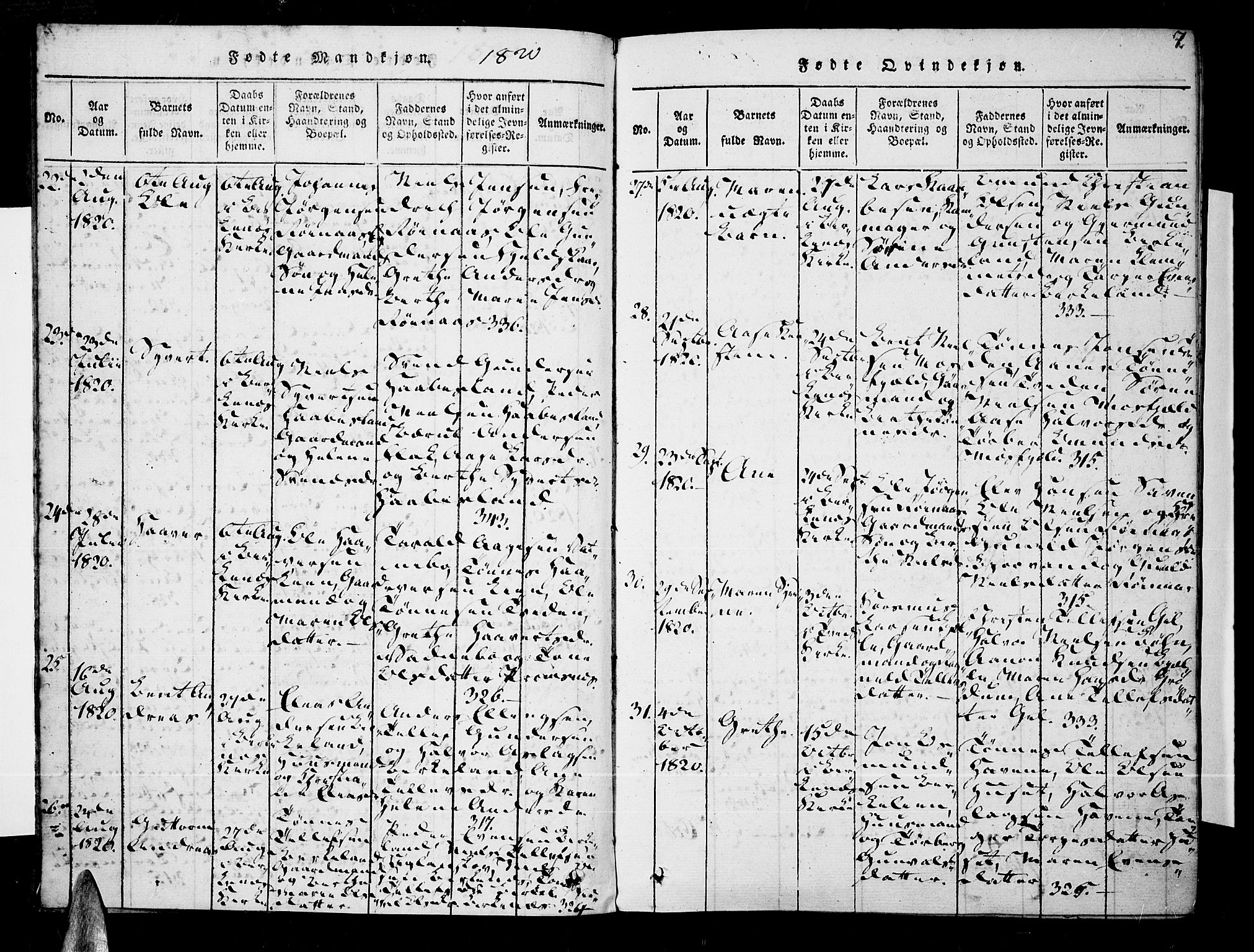 Tveit sokneprestkontor, AV/SAK-1111-0043/F/Fa/L0002: Parish register (official) no. A 2, 1820-1830, p. 7