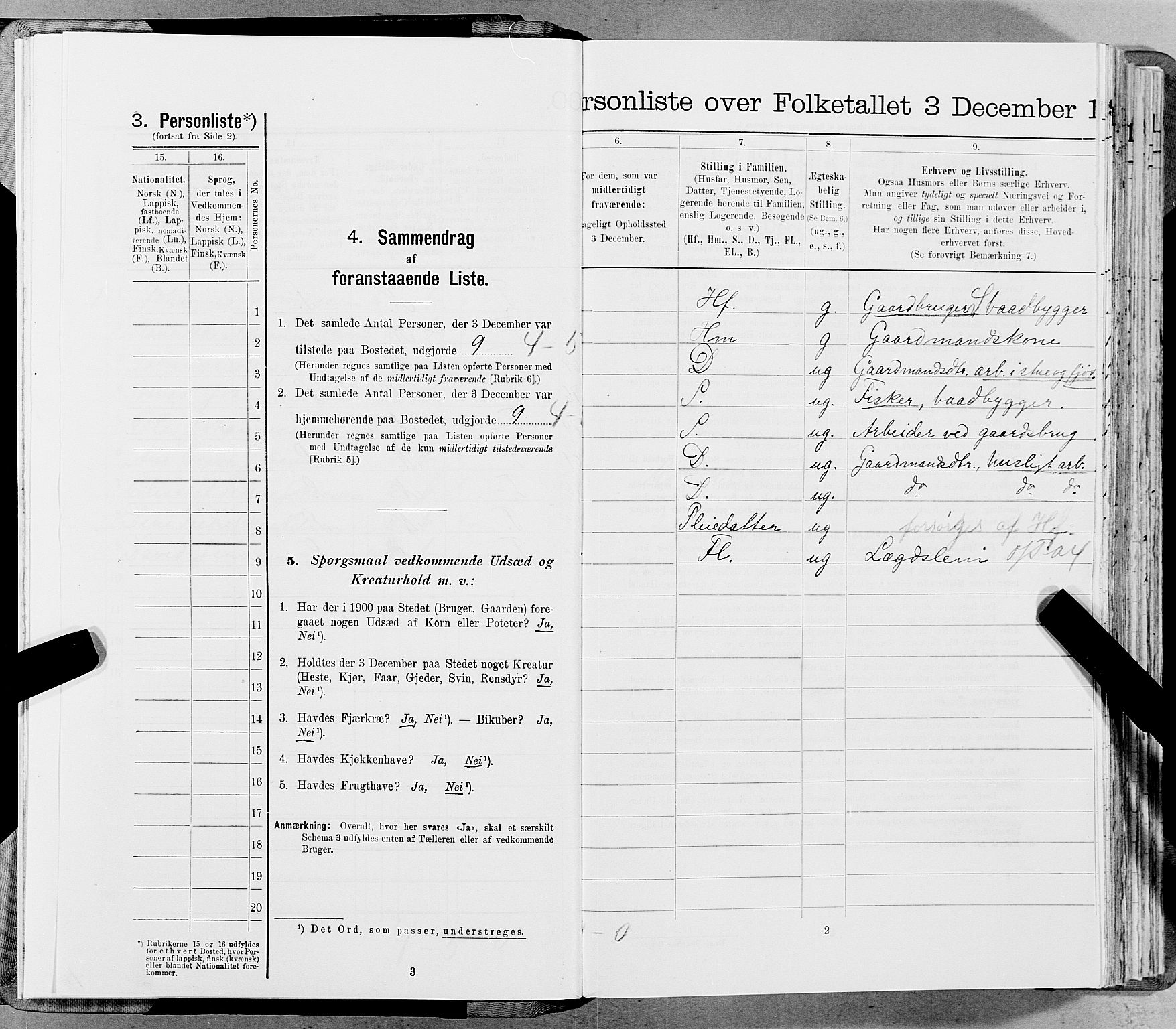 SAT, 1900 census for Mo, 1900, p. 12