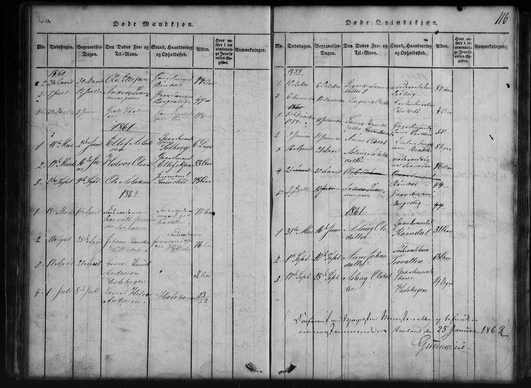 Rauland kirkebøker, SAKO/A-292/G/Gb/L0001: Parish register (copy) no. II 1, 1815-1886, p. 116