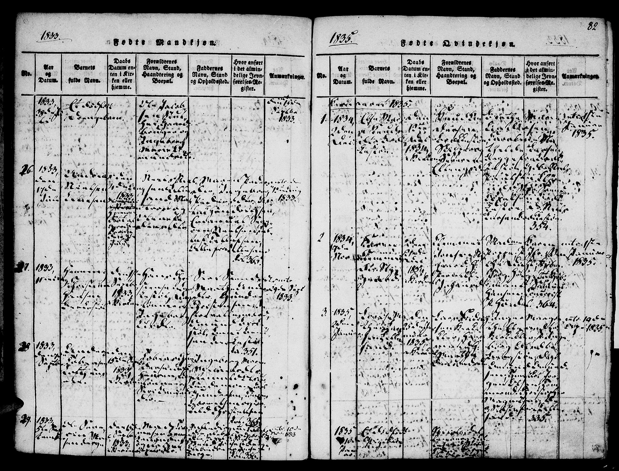 Vestre Moland sokneprestkontor, SAK/1111-0046/F/Fa/Fab/L0003: Parish register (official) no. A 3, 1816-1843, p. 82