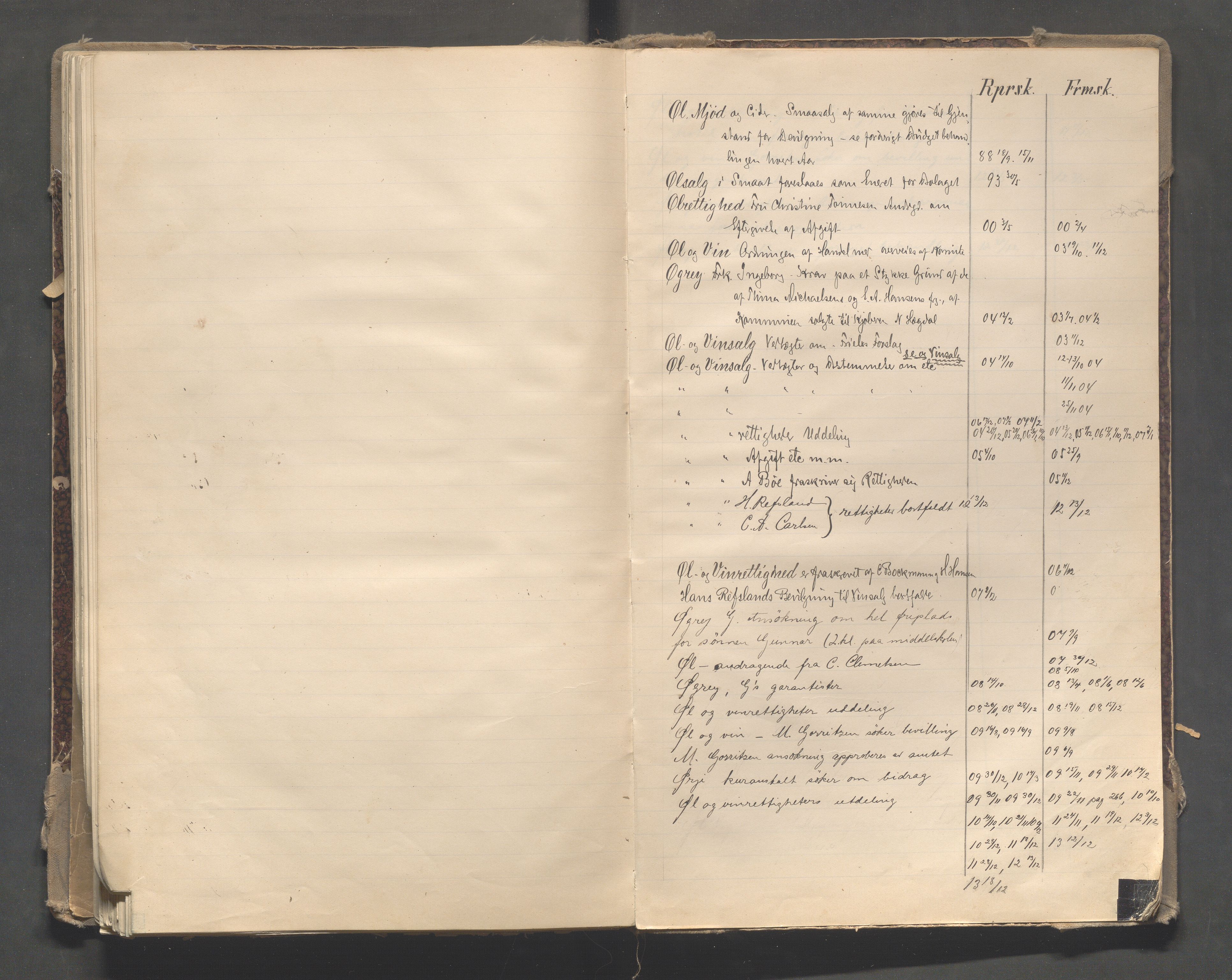 Egersund kommune (Ladested) - Formannskapet, IKAR/K-100502/C/Cb/L0002: Saksregister, 1880-1918, p. 145