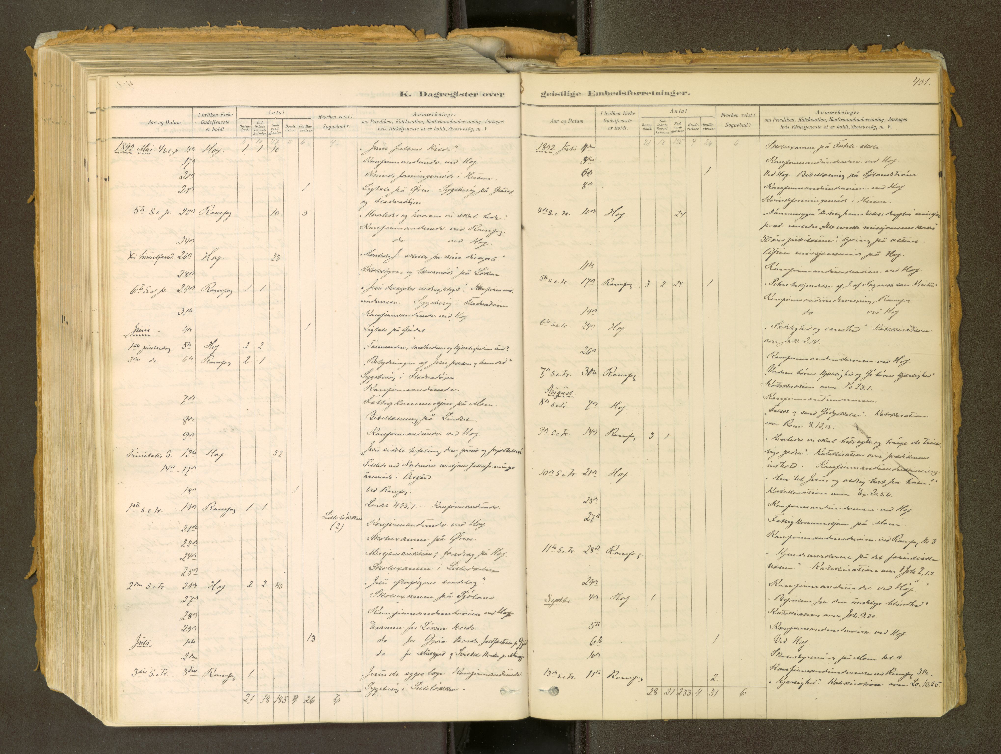 Sunndal sokneprestkontor, AV/SAT-A-1085/1/I/I1/I1a: Parish register (official) no. 2, 1877-1914, p. 401