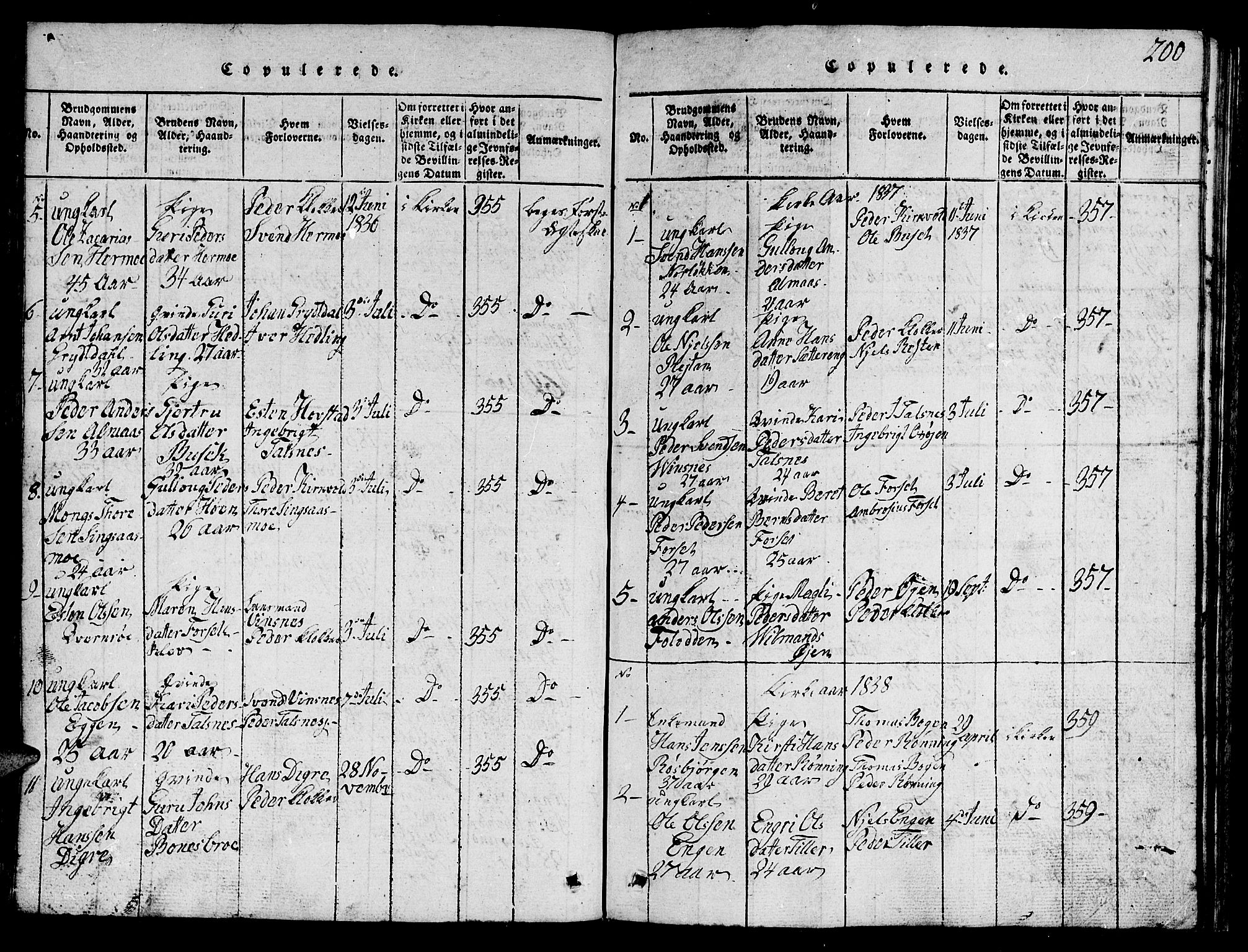 Ministerialprotokoller, klokkerbøker og fødselsregistre - Sør-Trøndelag, SAT/A-1456/688/L1026: Parish register (copy) no. 688C01, 1817-1860, p. 200