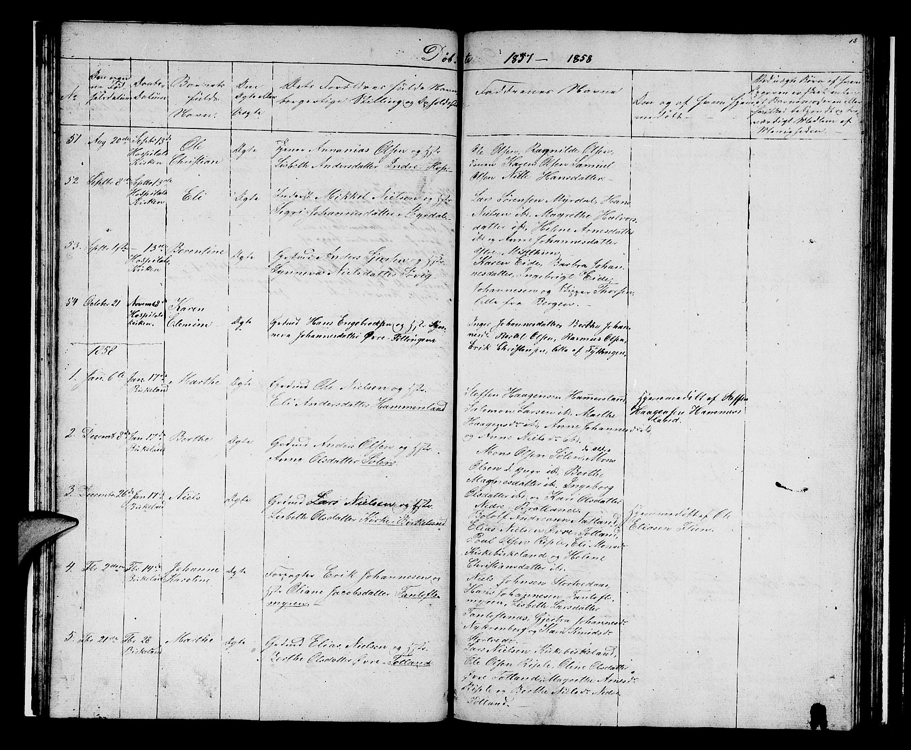 Birkeland Sokneprestembete, SAB/A-74601/H/Hab: Parish register (copy) no. A 1, 1853-1862, p. 18