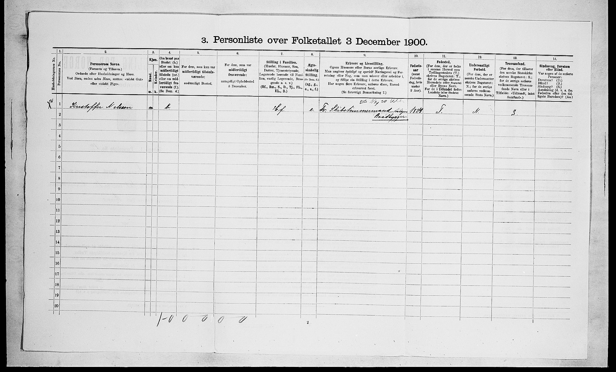 RA, 1900 census for Sem, 1900, p. 1560