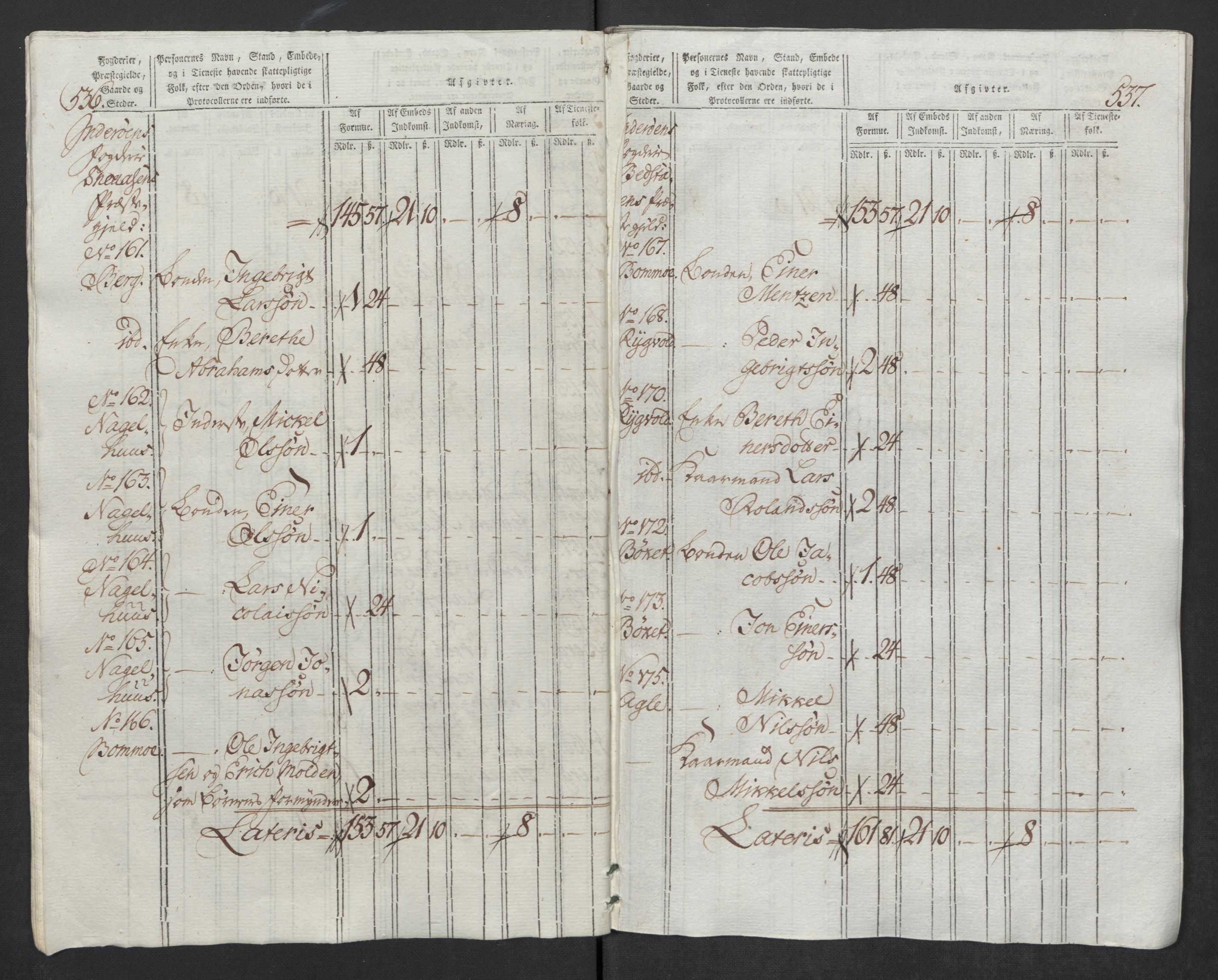 Rentekammeret inntil 1814, Reviderte regnskaper, Mindre regnskaper, AV/RA-EA-4068/Rf/Rfe/L0017: Inderøy fogderi, Jarlsberg grevskap, 1789, p. 90