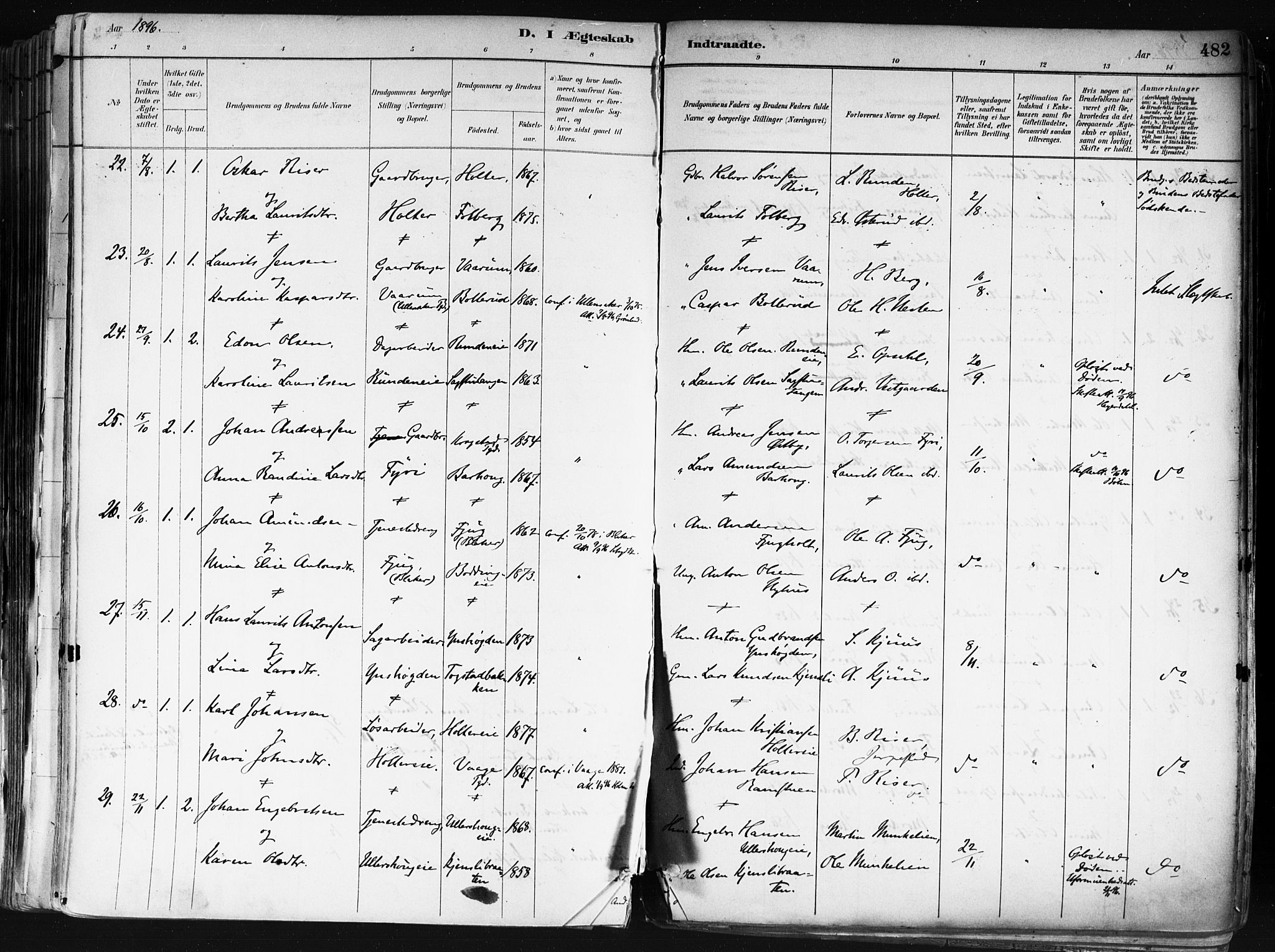 Nes prestekontor Kirkebøker, SAO/A-10410/F/Fa/L0010: Parish register (official) no. I 10, 1883-1898, p. 482