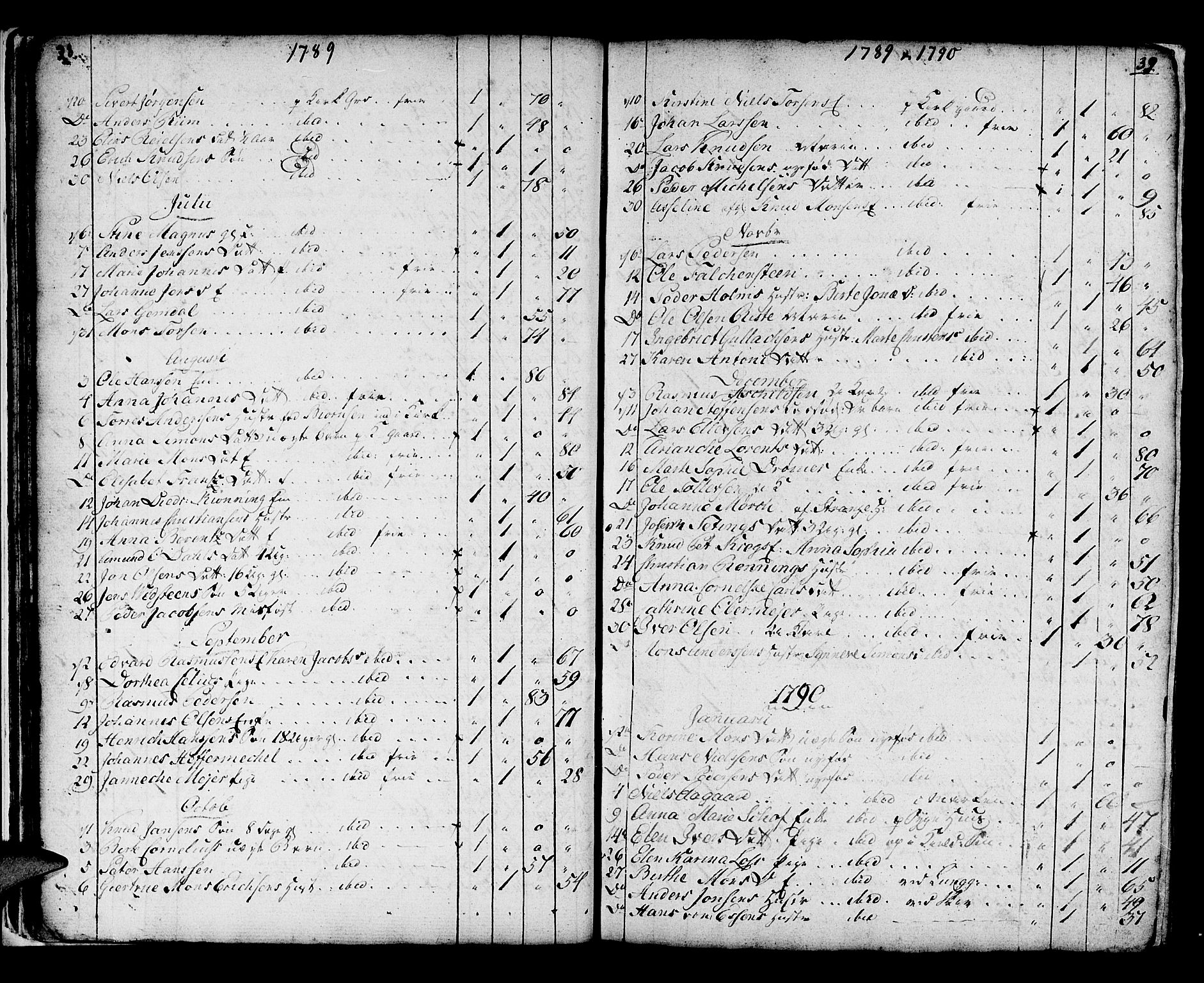 Domkirken sokneprestembete, SAB/A-74801/H/Haa/L0009: Parish register (official) no. A 9, 1776-1821, p. 38-39