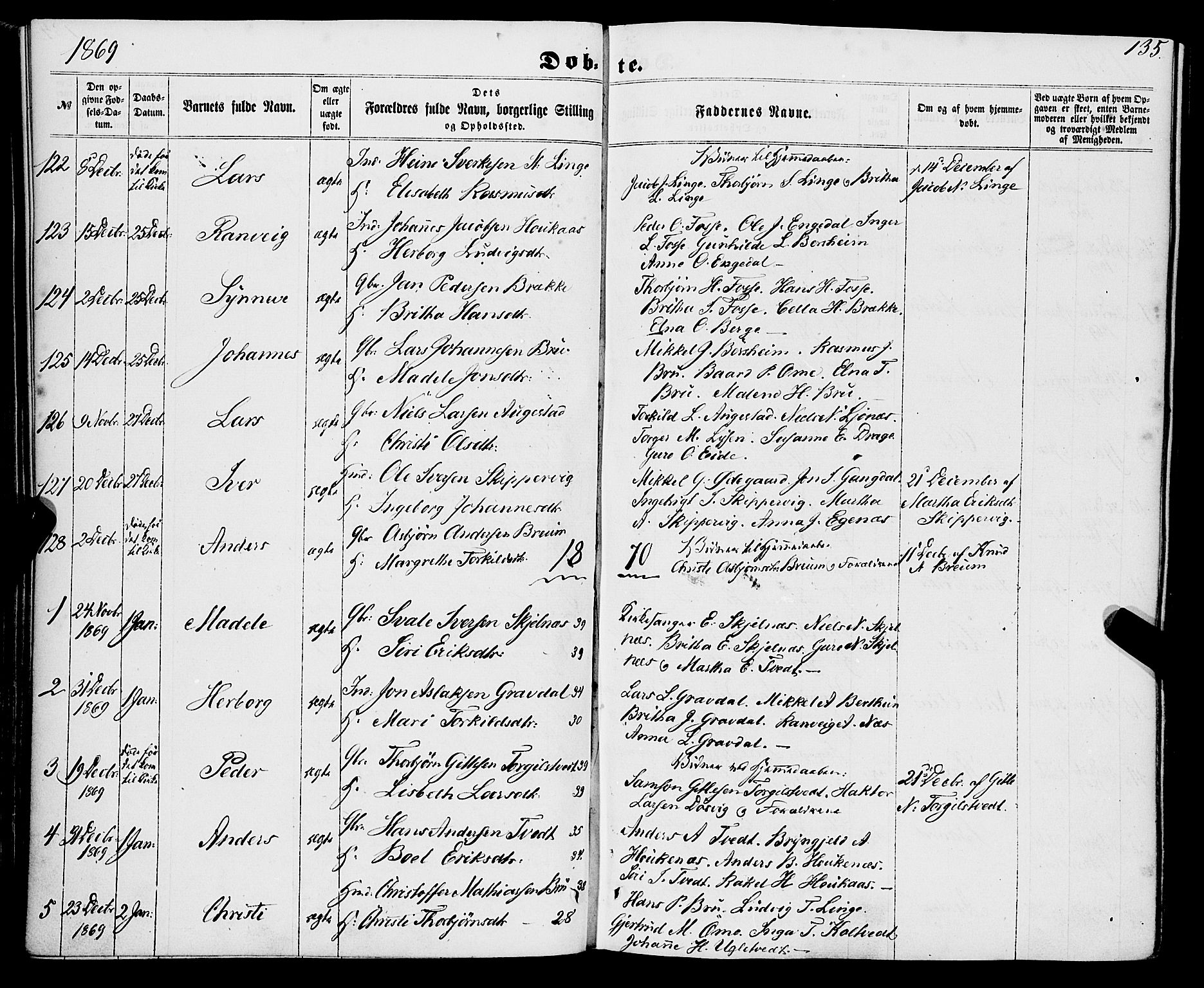 Strandebarm sokneprestembete, SAB/A-78401/H/Haa: Parish register (official) no. A 8, 1858-1872, p. 135