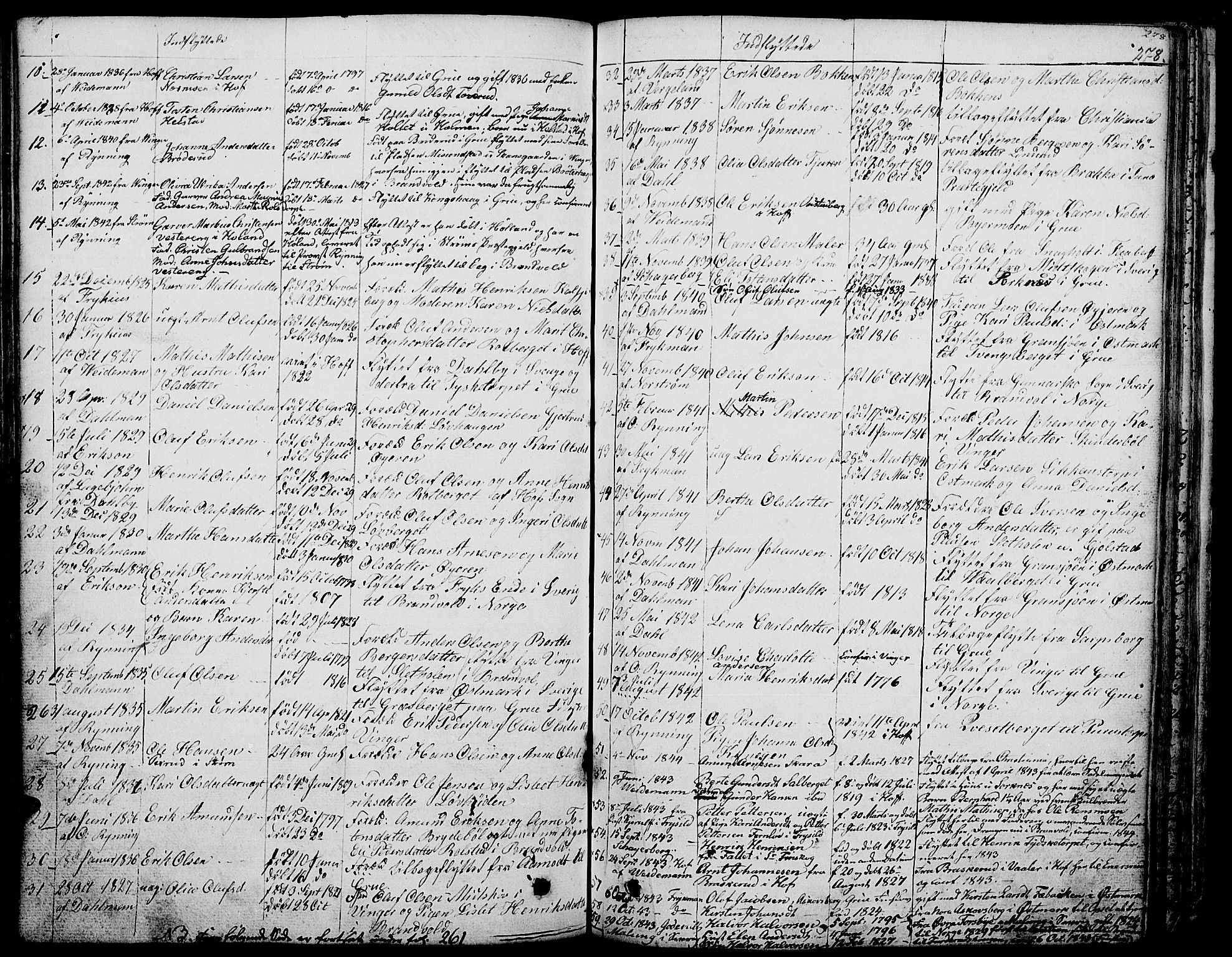 Grue prestekontor, AV/SAH-PREST-036/H/Ha/Haa/L0007: Parish register (official) no. 7, 1830-1847, p. 278