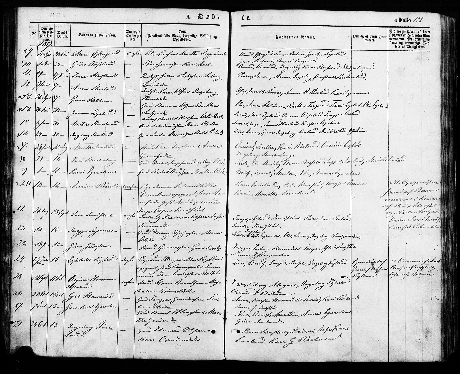 Åseral sokneprestkontor, AV/SAK-1111-0051/F/Fa/L0002: Parish register (official) no. A 2, 1854-1884, p. 122