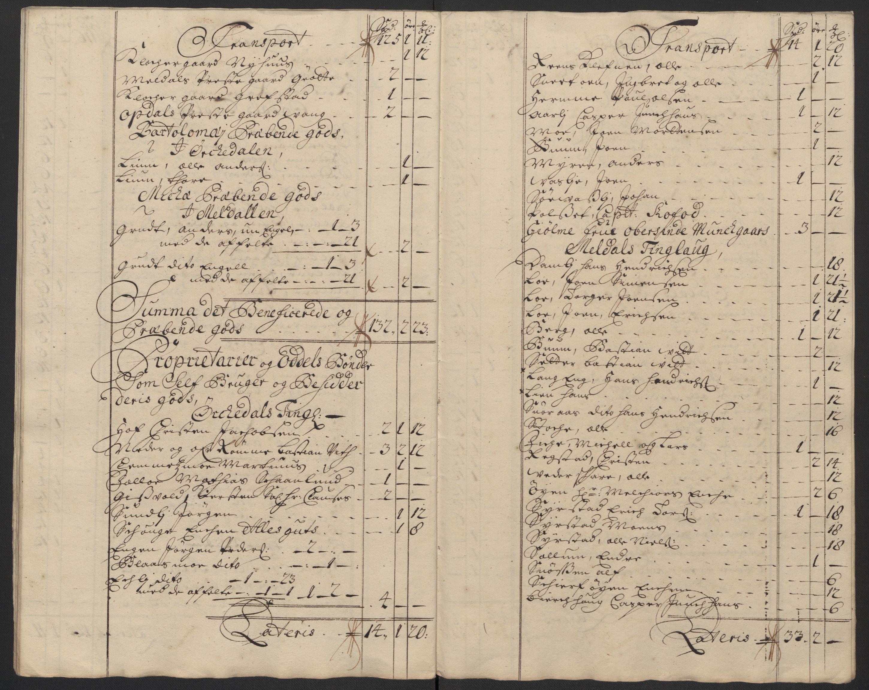 Rentekammeret inntil 1814, Reviderte regnskaper, Fogderegnskap, AV/RA-EA-4092/R60/L3958: Fogderegnskap Orkdal og Gauldal, 1708, p. 382