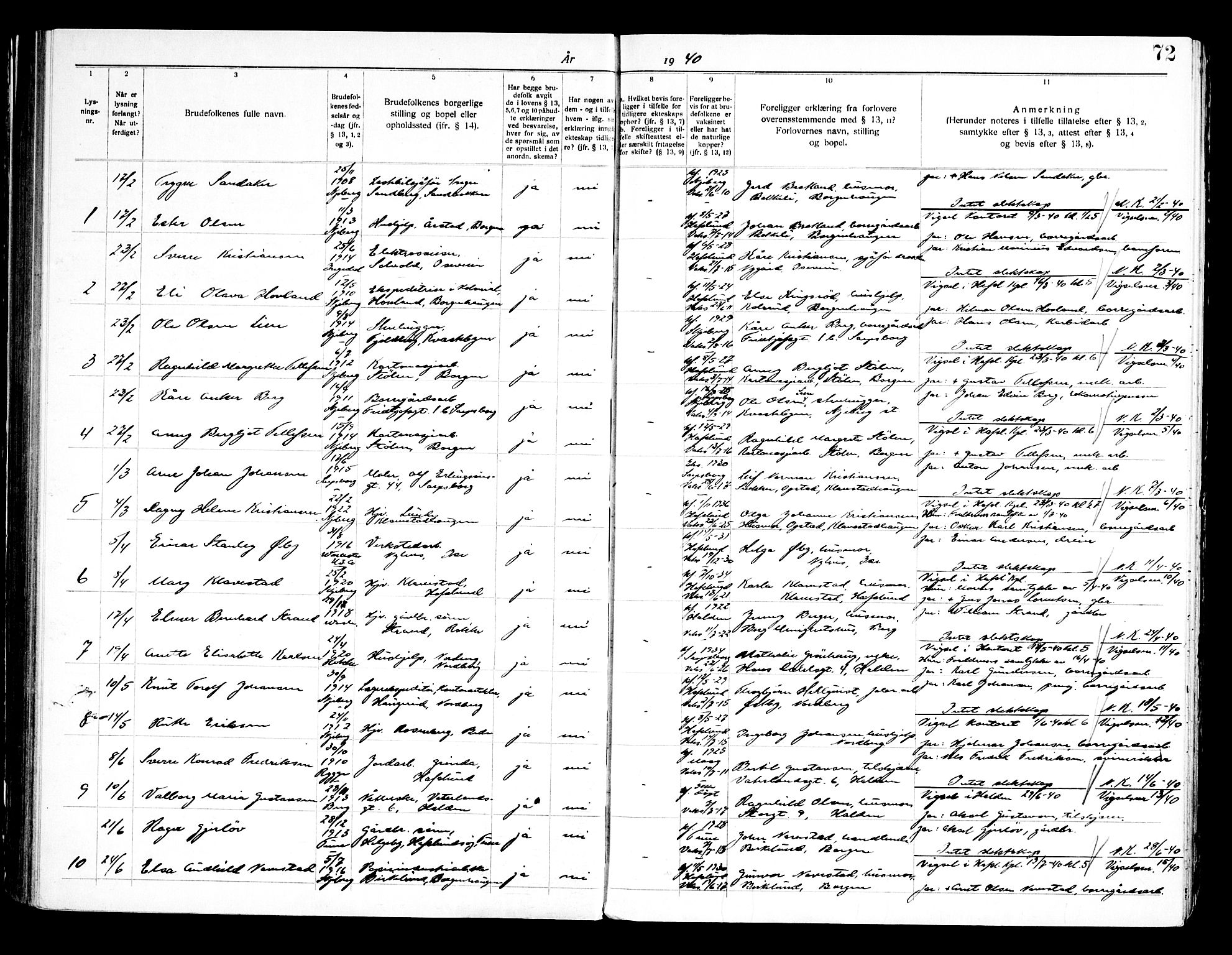 Skjeberg prestekontor Kirkebøker, SAO/A-10923/H/Hc/L0001: Banns register no. III 1, 1919-1949, p. 72