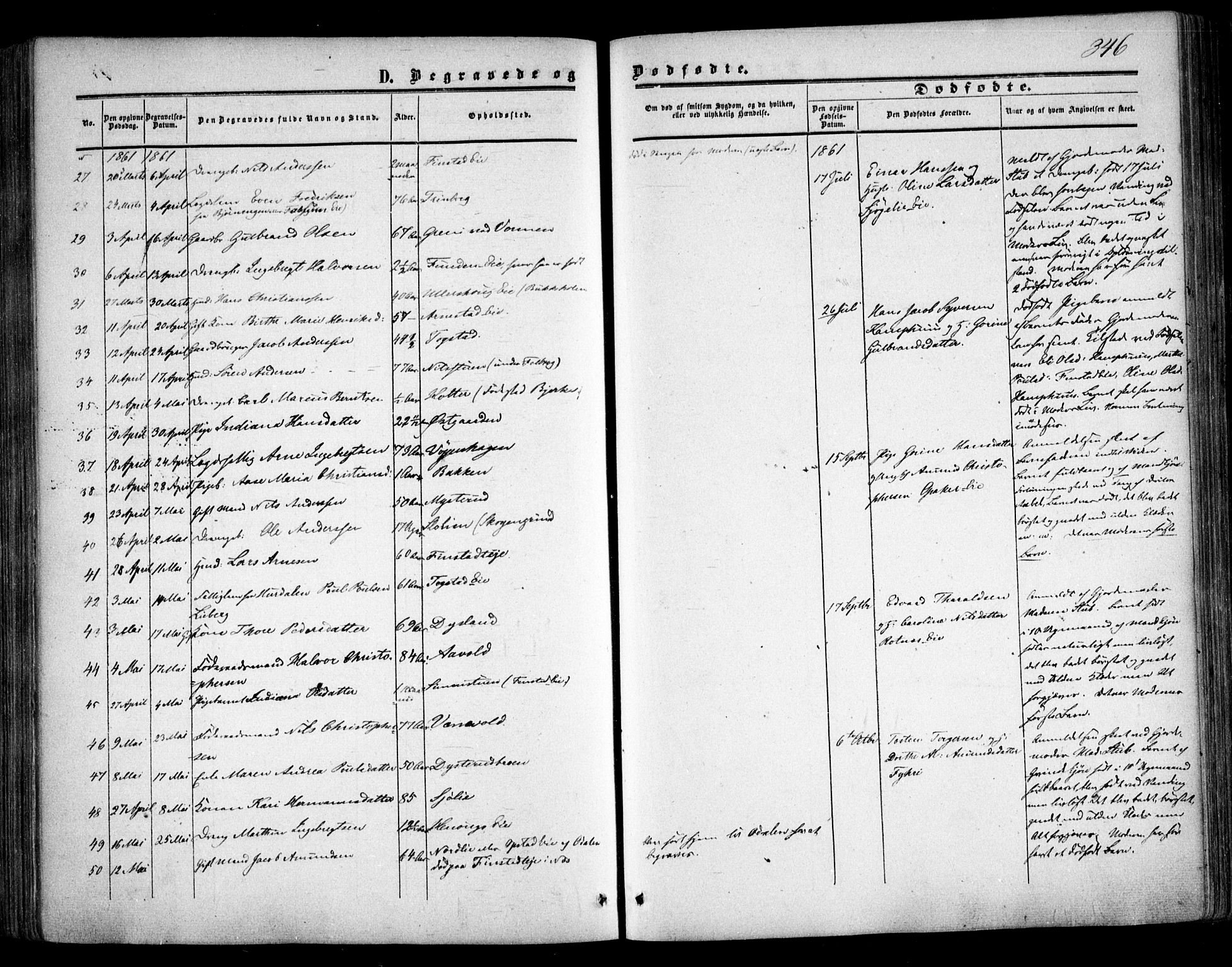 Nes prestekontor Kirkebøker, AV/SAO-A-10410/F/Fa/L0008: Parish register (official) no. I 8, 1859-1874, p. 346