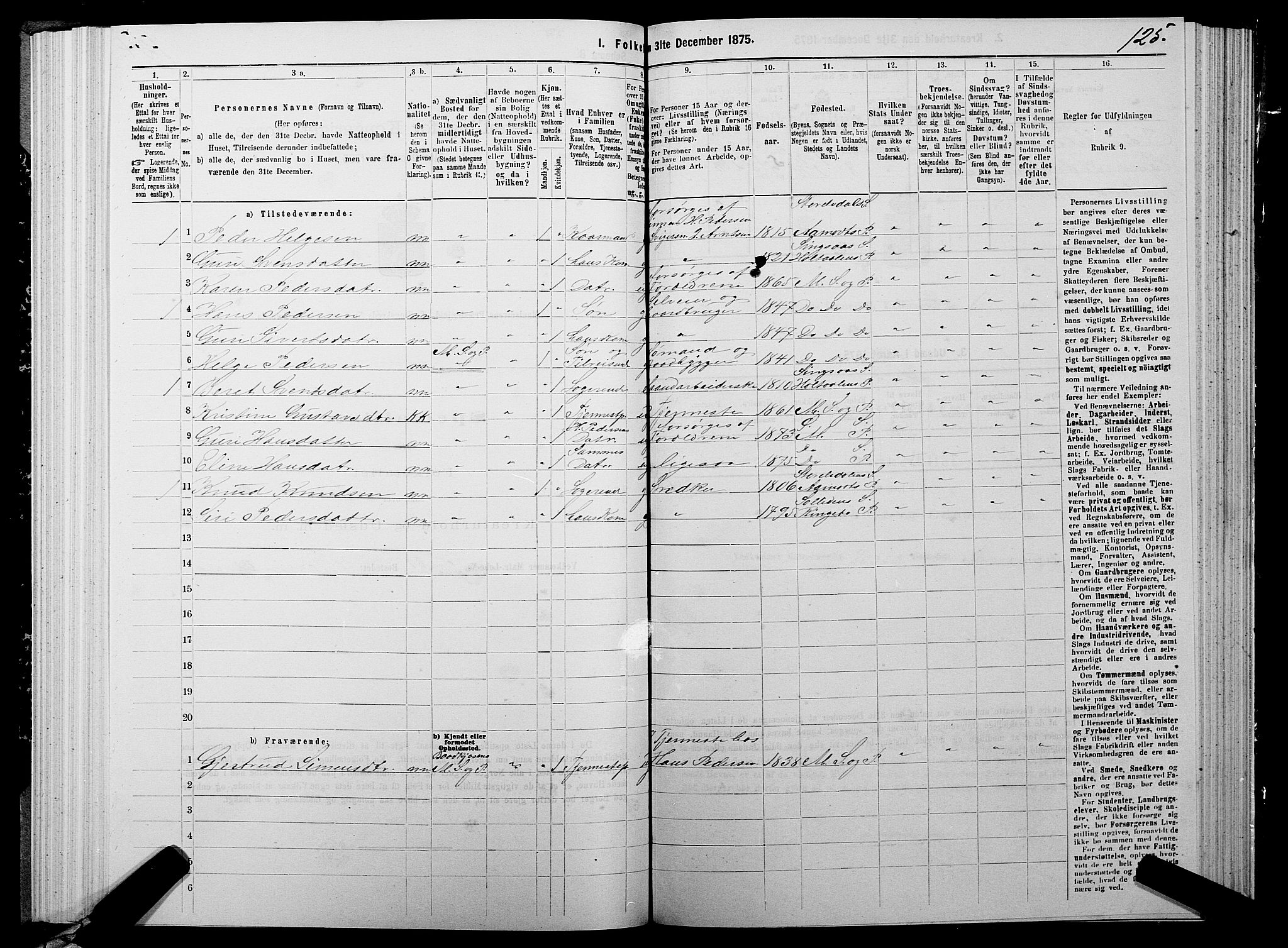 SATØ, 1875 census for 1924P Målselv, 1875, p. 3125