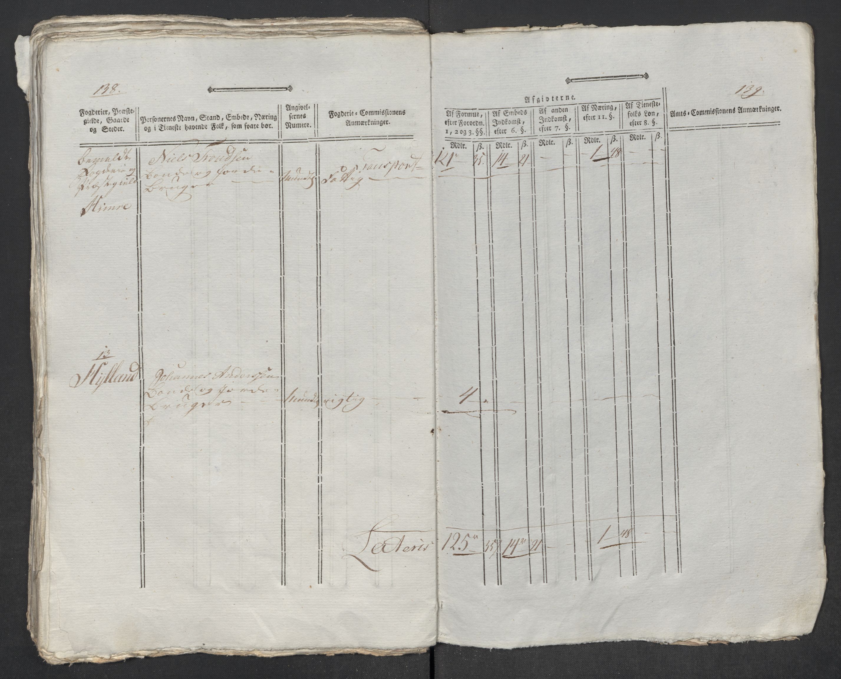 Rentekammeret inntil 1814, Reviderte regnskaper, Mindre regnskaper, AV/RA-EA-4068/Rf/Rfe/L0056:  Ytre og Indre Sogn fogderi, 1789, p. 234