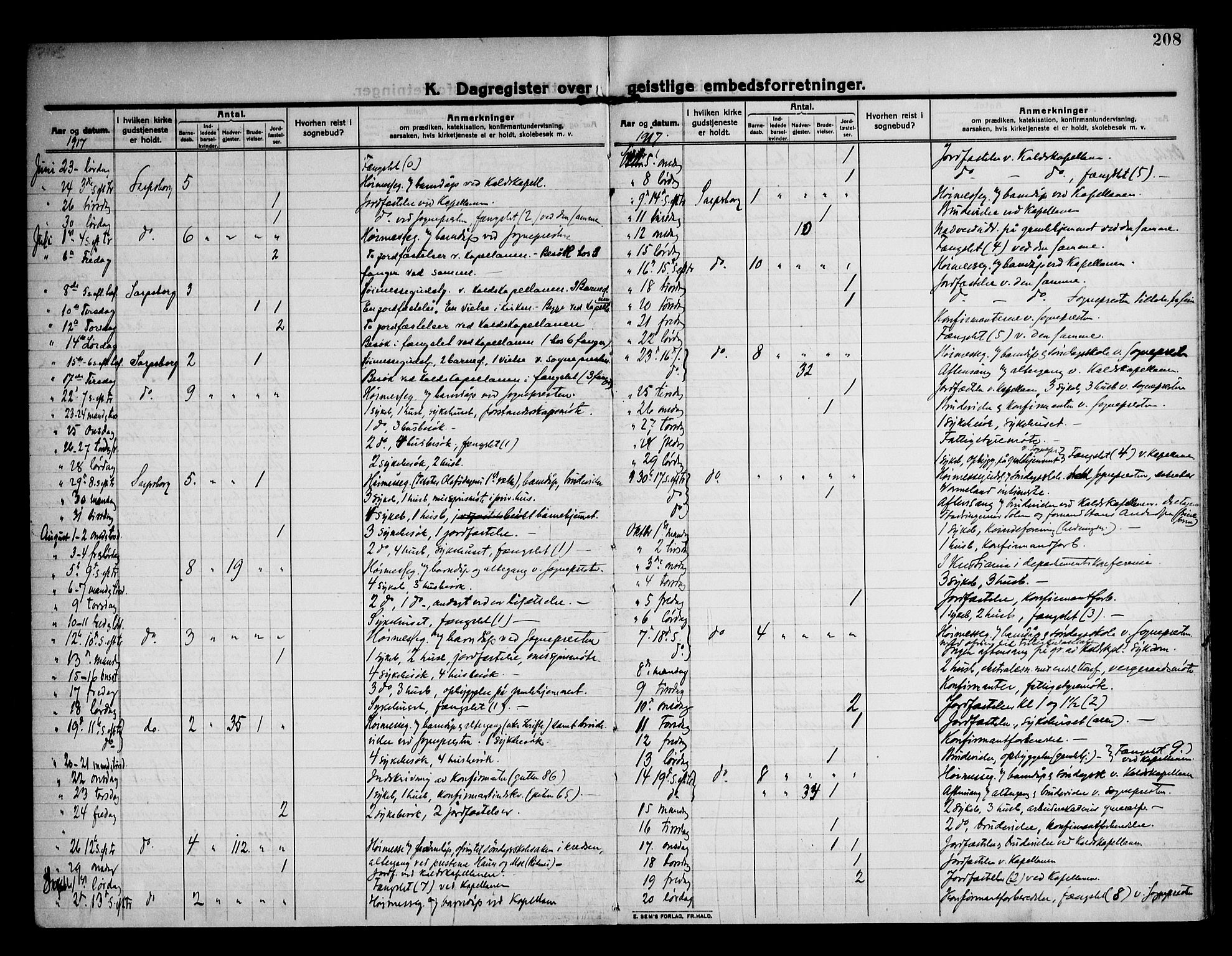 Sarpsborg prestekontor Kirkebøker, AV/SAO-A-2006/F/Fa/L0007: Parish register (official) no. 7, 1910-1918, p. 208