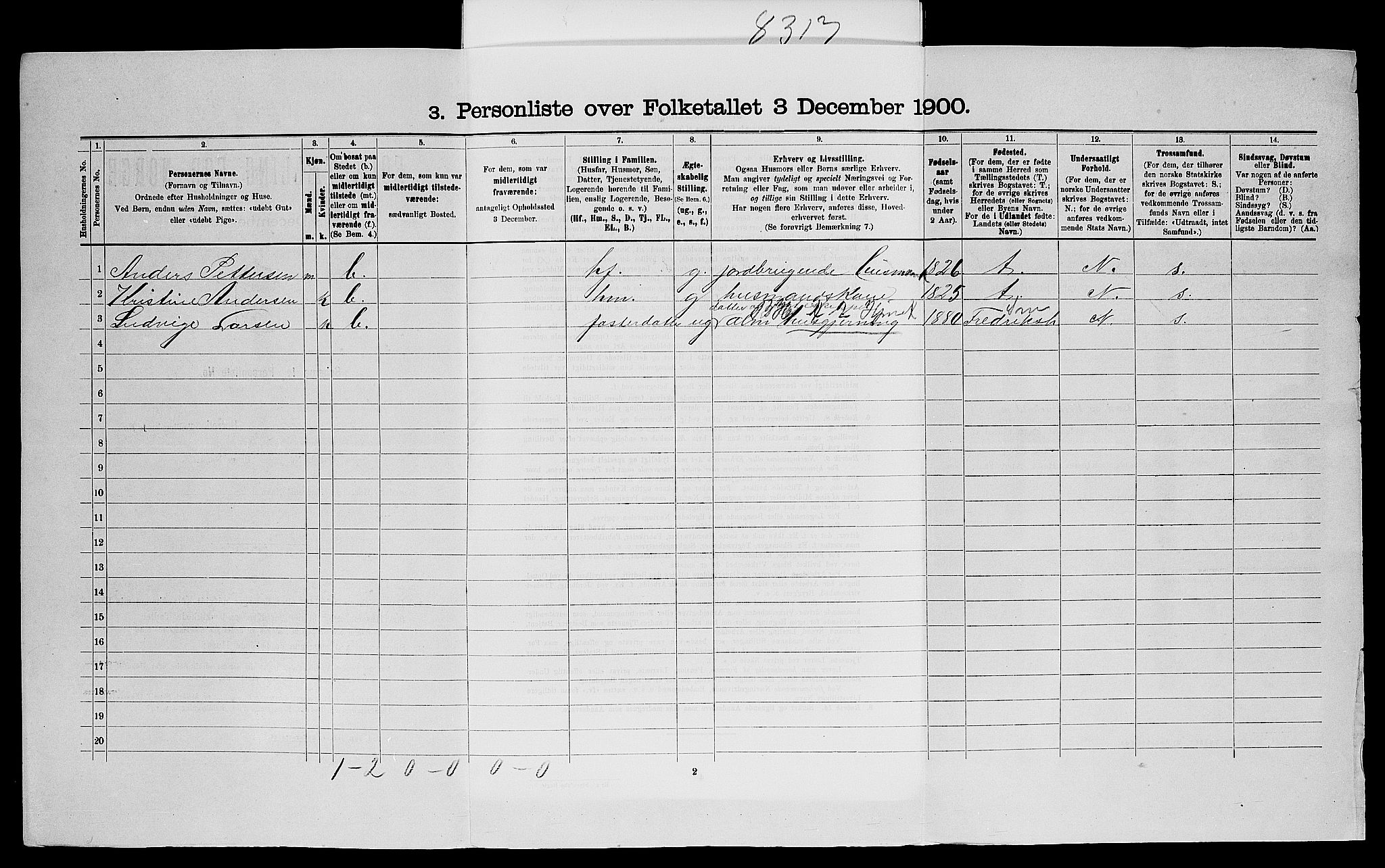 SAO, 1900 census for Aremark, 1900