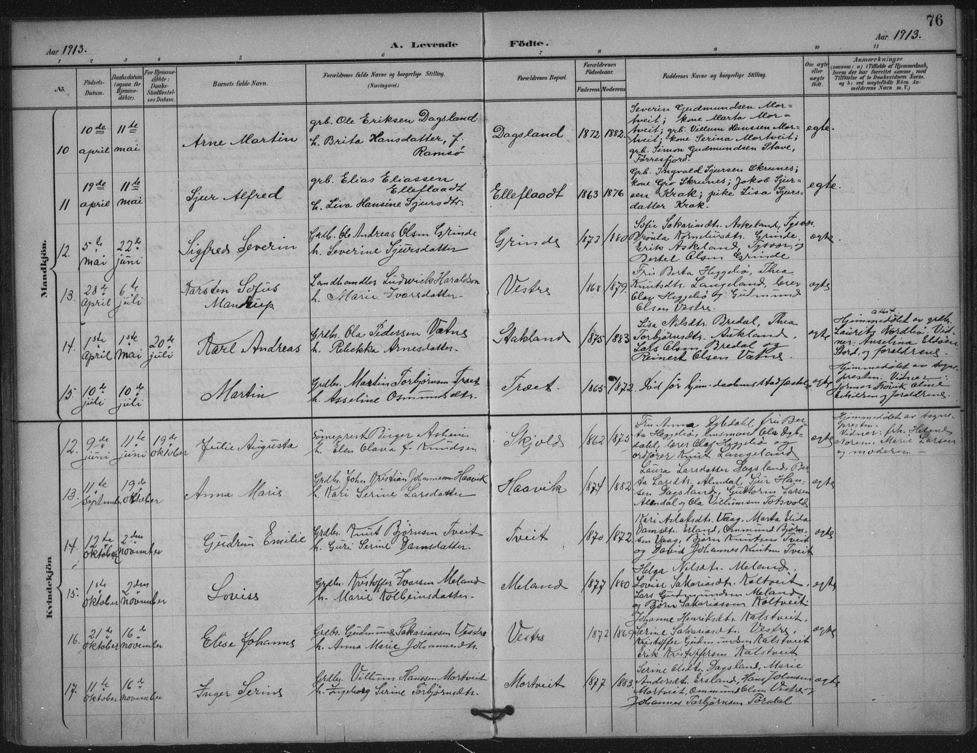 Skjold sokneprestkontor, AV/SAST-A-101847/H/Ha/Haa/L0011: Parish register (official) no. A 11, 1897-1914, p. 76