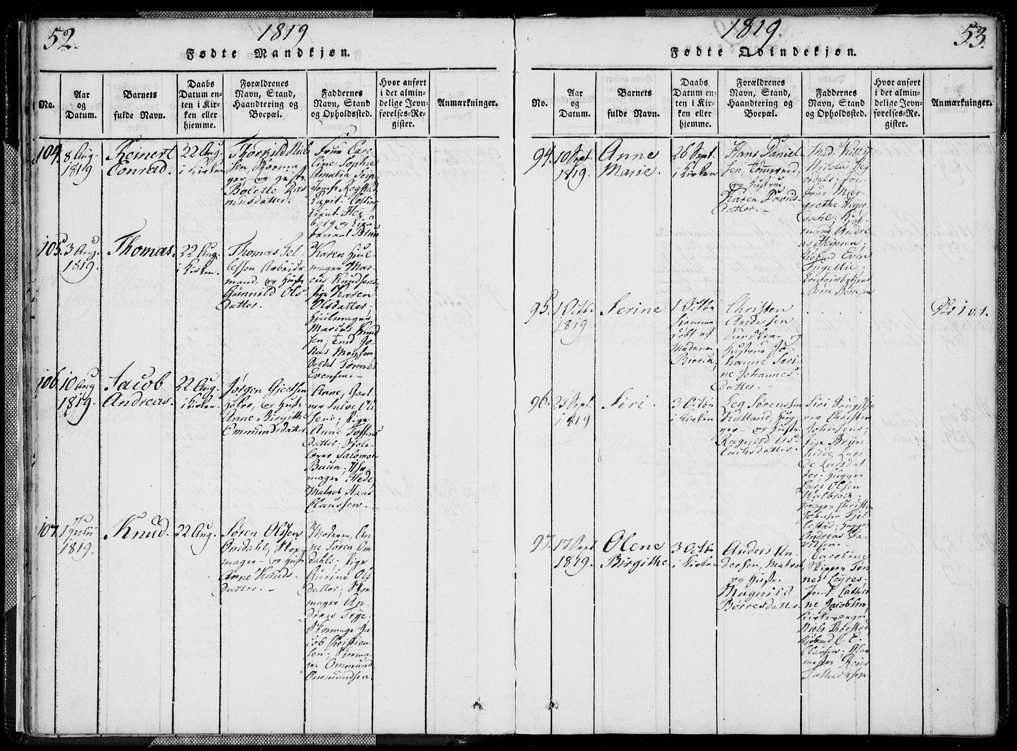 Kristiansand domprosti, SAK/1112-0006/F/Fa/L0008: Parish register (official) no. A 8, 1818-1821, p. 52-53