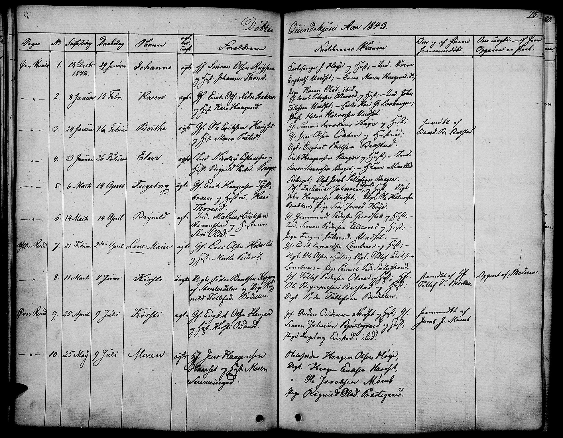 Rendalen prestekontor, AV/SAH-PREST-054/H/Ha/Haa/L0004: Parish register (official) no. 4, 1829-1852, p. 75