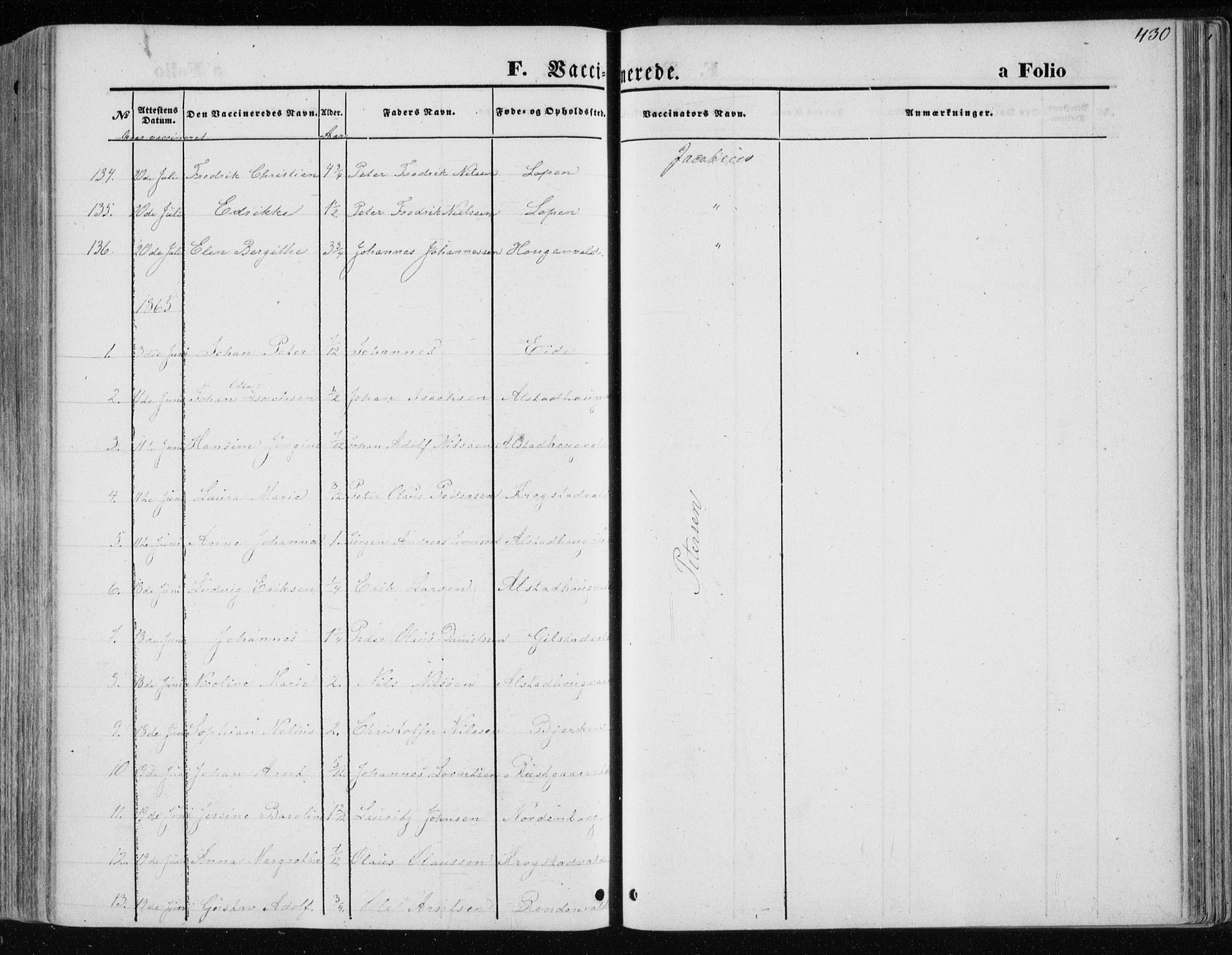 Ministerialprotokoller, klokkerbøker og fødselsregistre - Nord-Trøndelag, SAT/A-1458/717/L0157: Parish register (official) no. 717A08 /1, 1863-1877, p. 430