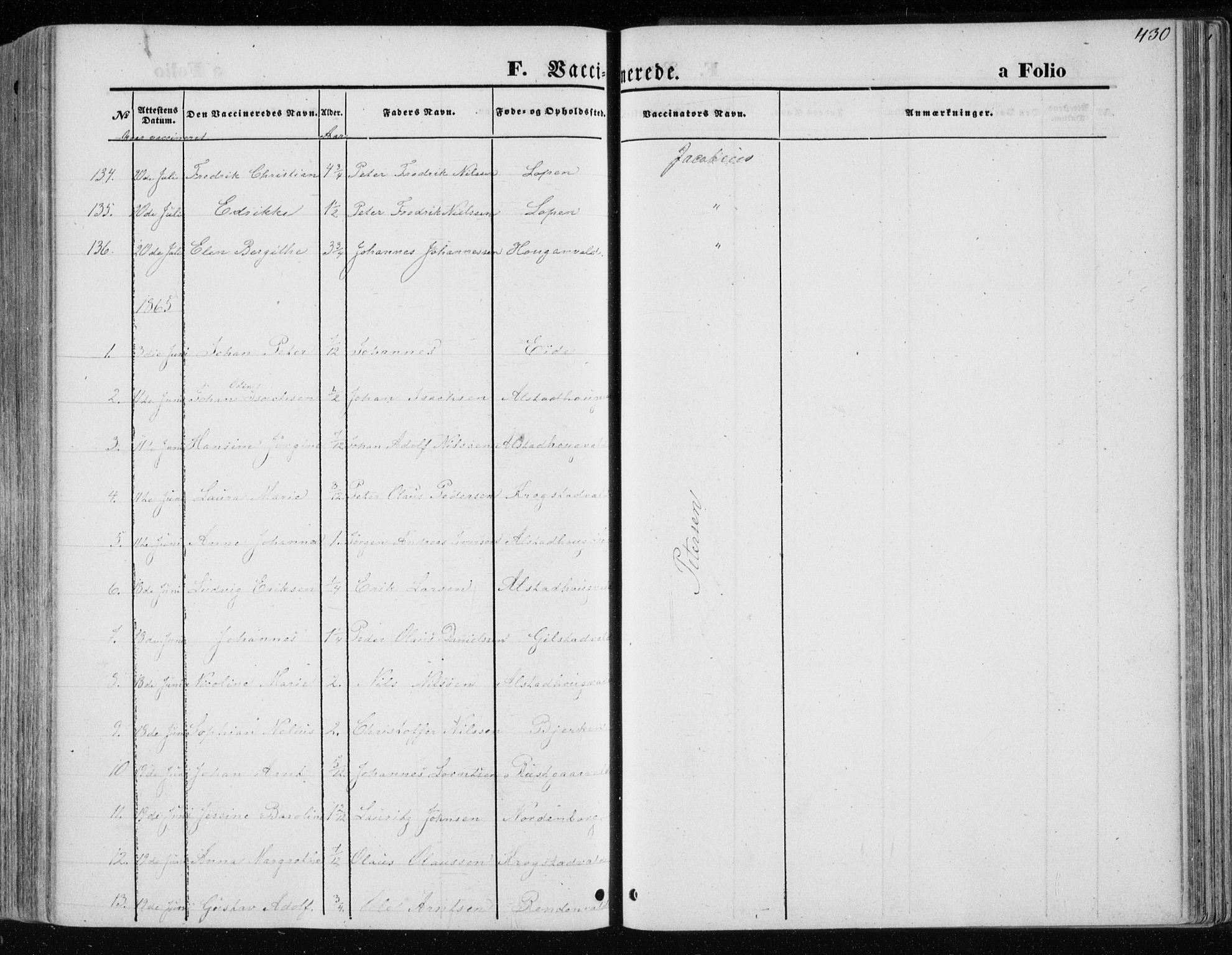 Ministerialprotokoller, klokkerbøker og fødselsregistre - Nord-Trøndelag, AV/SAT-A-1458/717/L0157: Parish register (official) no. 717A08 /1, 1863-1877, p. 430