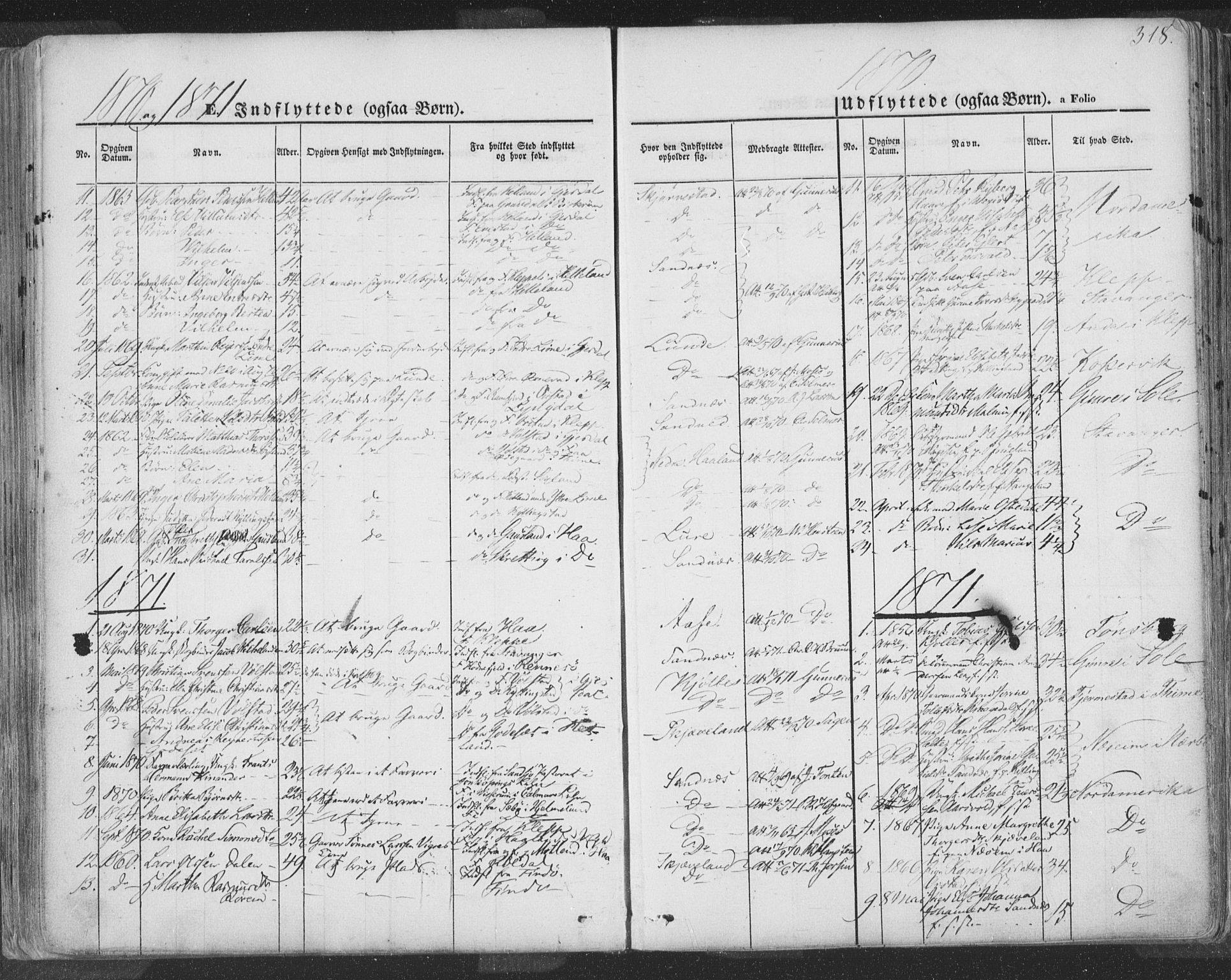 Høyland sokneprestkontor, SAST/A-101799/001/30BA/L0009: Parish register (official) no. A 9.2, 1857-1877, p. 318