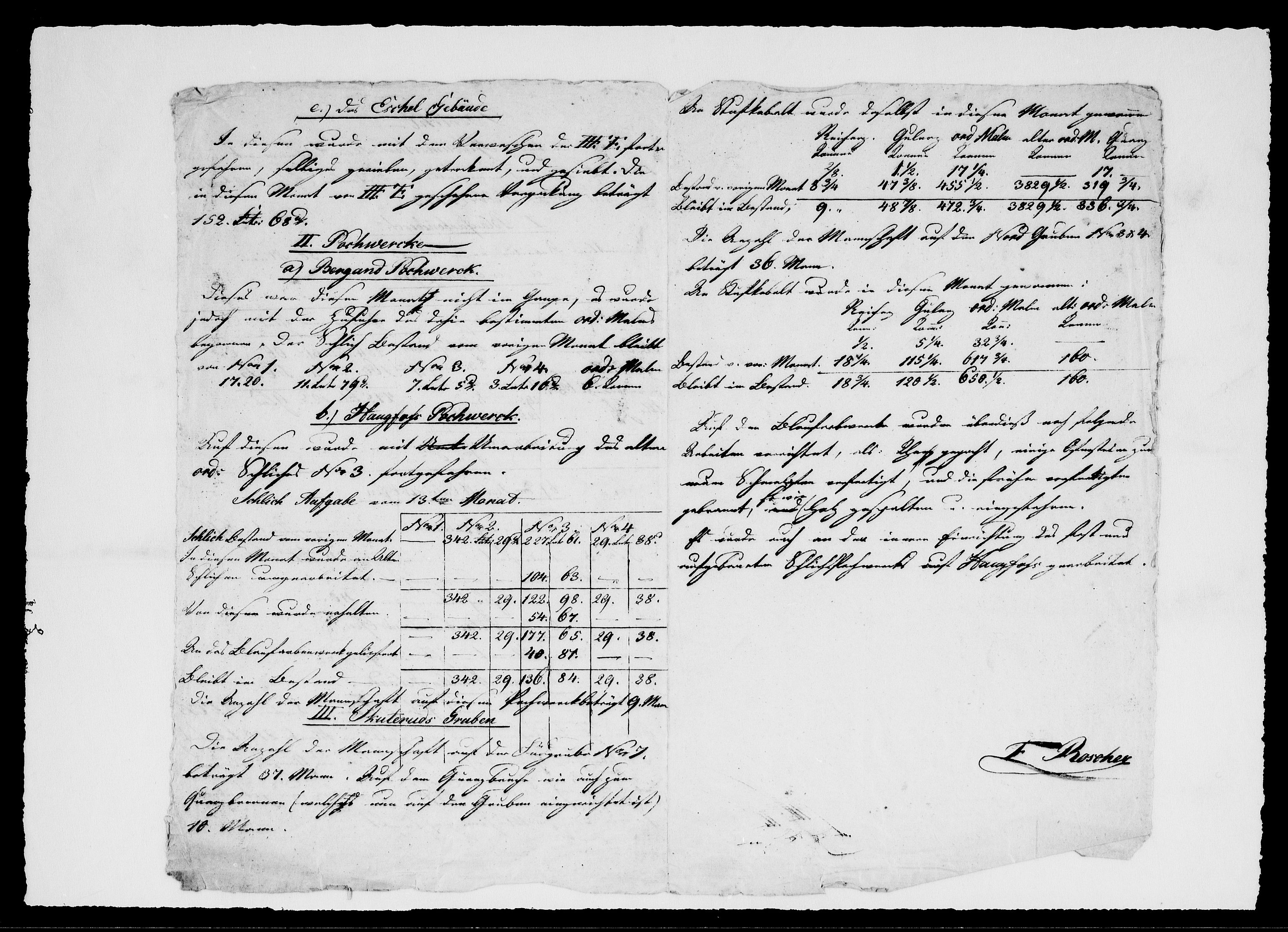 Modums Blaafarveværk, RA/PA-0157/G/Ge/L0315/0001: -- / Rapporter over produksjonen ved farveverket (Blaufarbenwerks Bericht), 1823-1848, p. 3