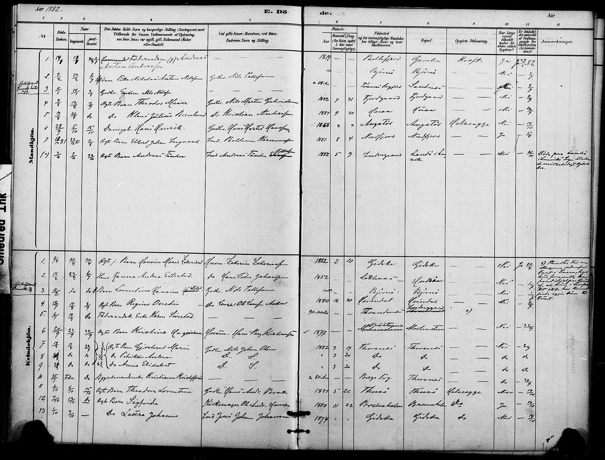 Lenvik sokneprestembete, SATØ/S-1310/H/Ha/Haa/L0012kirke: Parish register (official) no. 12, 1880-1895