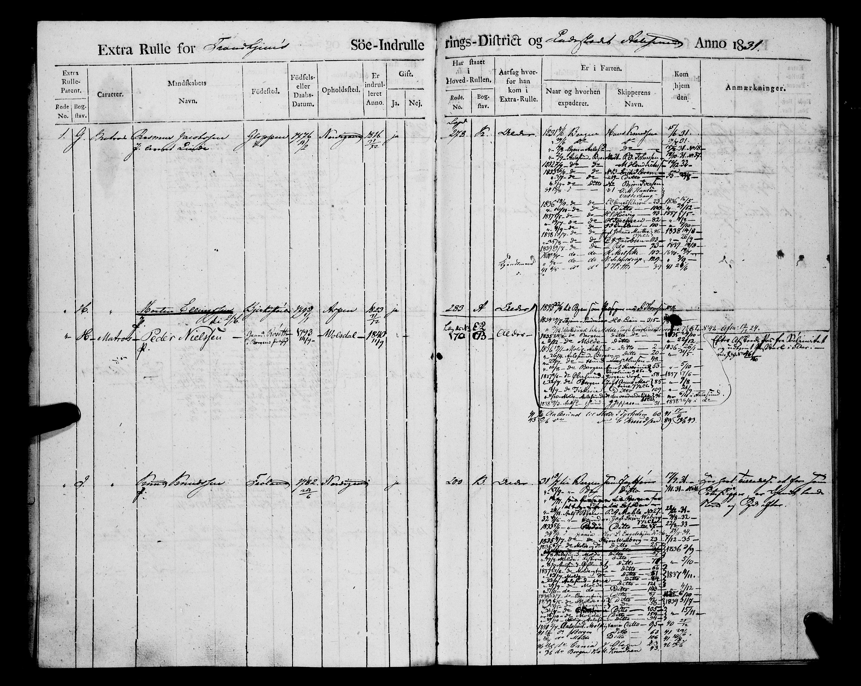 Sjøinnrulleringen - Trondhjemske distrikt, AV/SAT-A-5121/01/L0307: Hovedrulle, ungdomsrulle og ekstrarulle for Ålesund by, 1831-1846