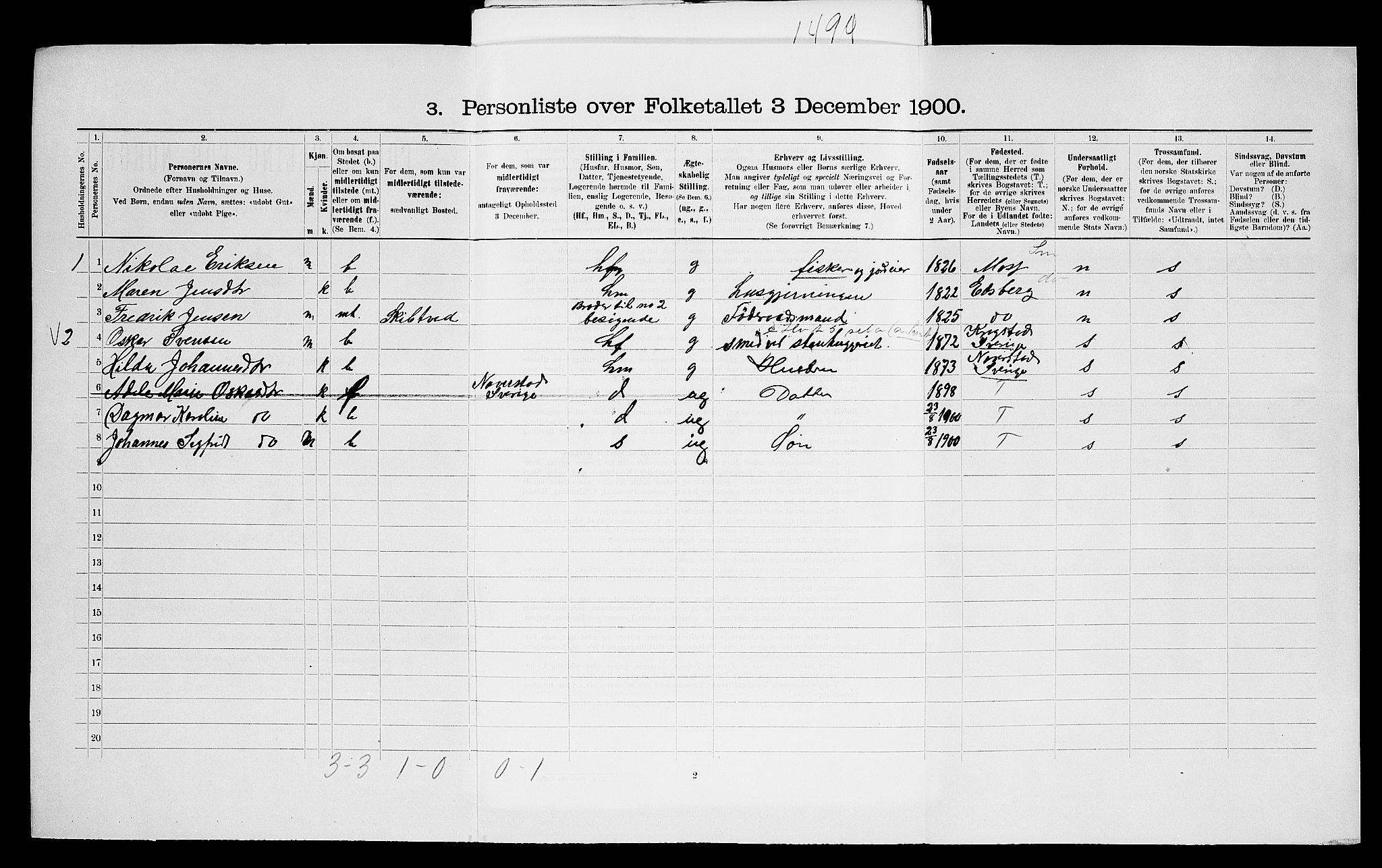 SAO, 1900 census for Glemmen, 1900, p. 137