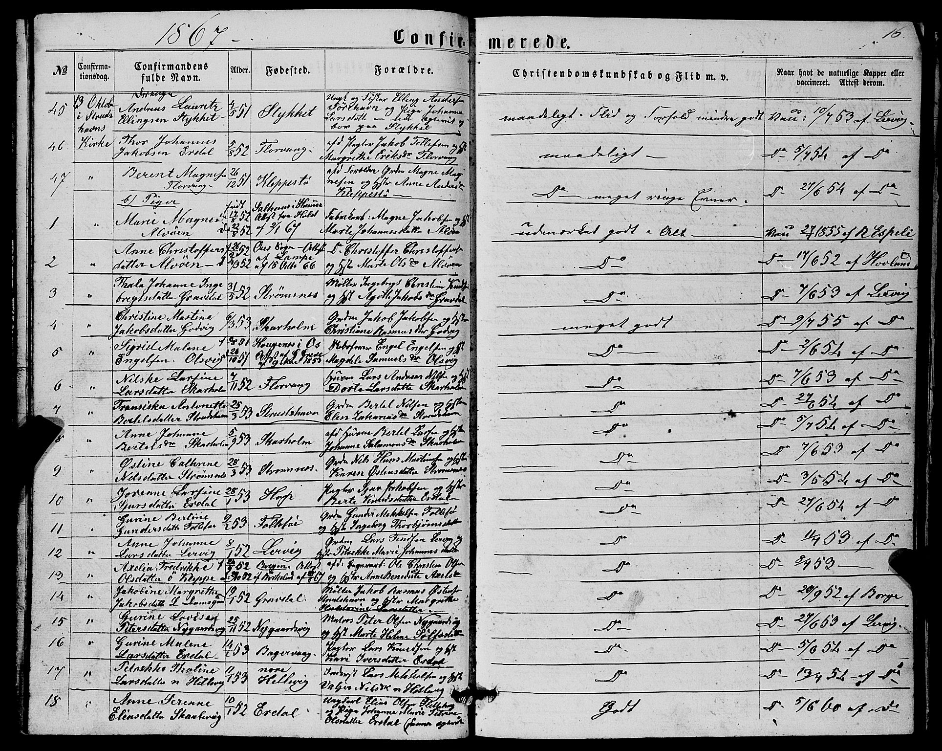 Askøy Sokneprestembete, AV/SAB-A-74101/H/Ha/Hab/Haba/L0006: Parish register (copy) no. A 6, 1861-1881, p. 16