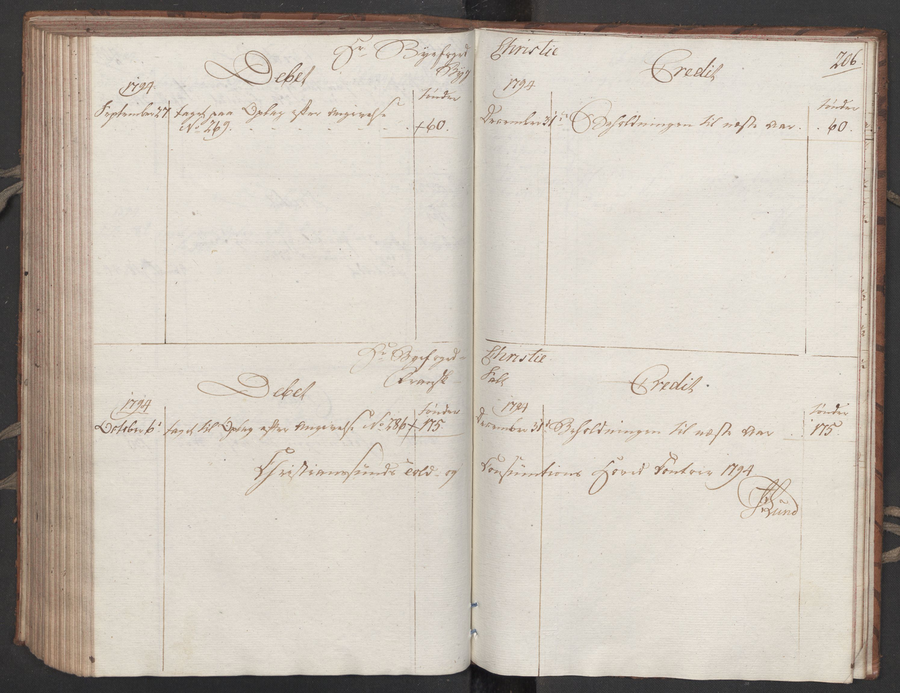 Generaltollkammeret, tollregnskaper, RA/EA-5490/R32/L0051/0001: Tollregnskaper Kristiansund / Tollbok, 1794, p. 205b-206a