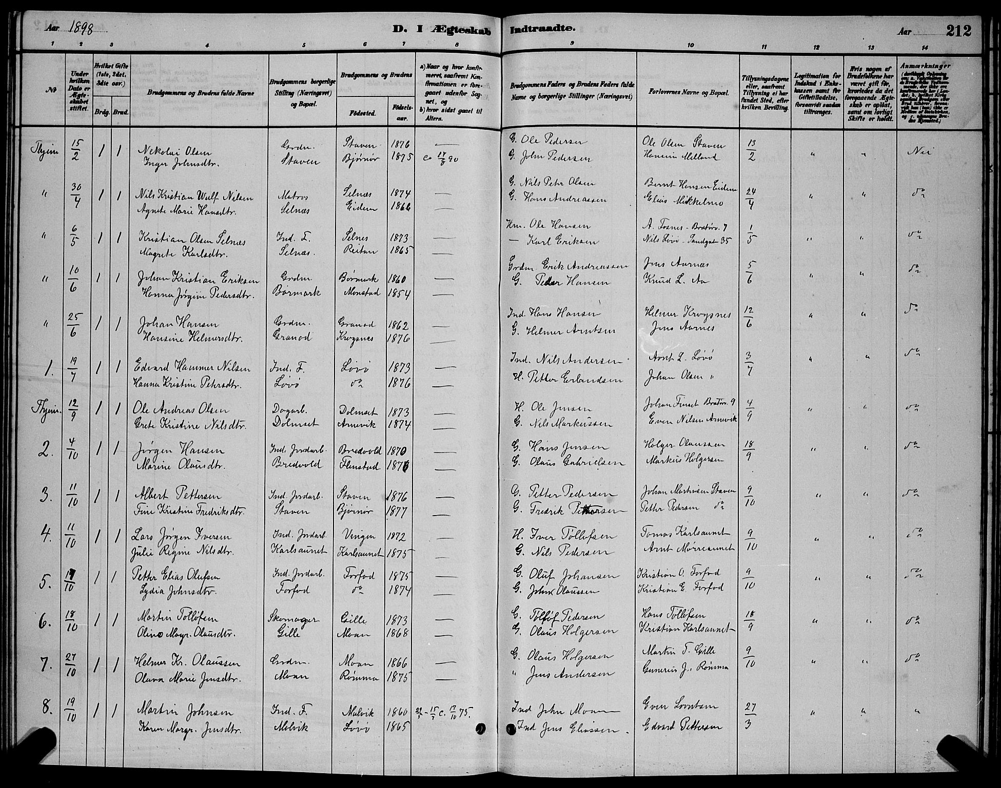 Ministerialprotokoller, klokkerbøker og fødselsregistre - Sør-Trøndelag, SAT/A-1456/655/L0687: Parish register (copy) no. 655C03, 1880-1898, p. 212