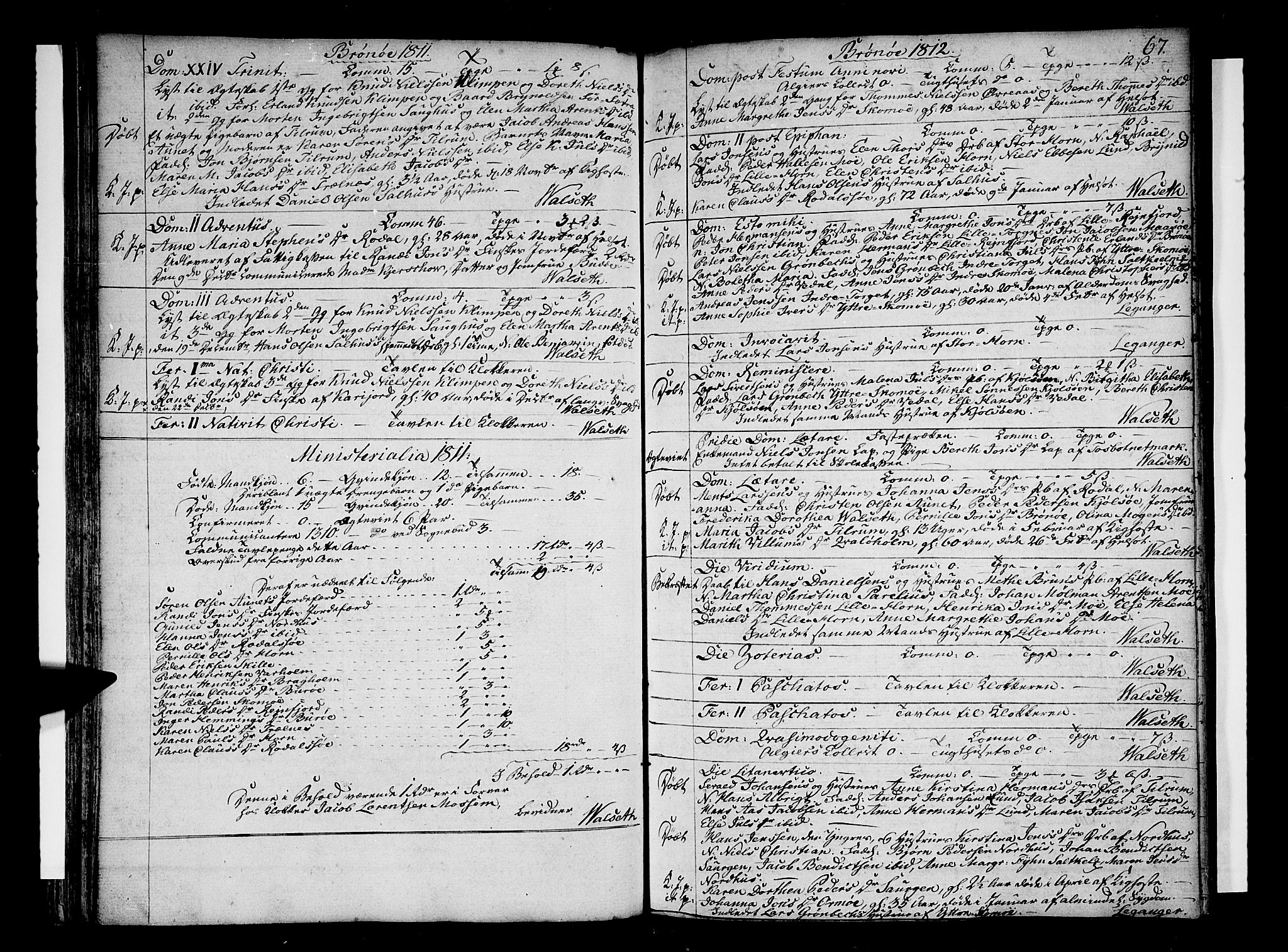 Ministerialprotokoller, klokkerbøker og fødselsregistre - Nordland, SAT/A-1459/813/L0196: Parish register (official) no. 813A06, 1804-1819, p. 67