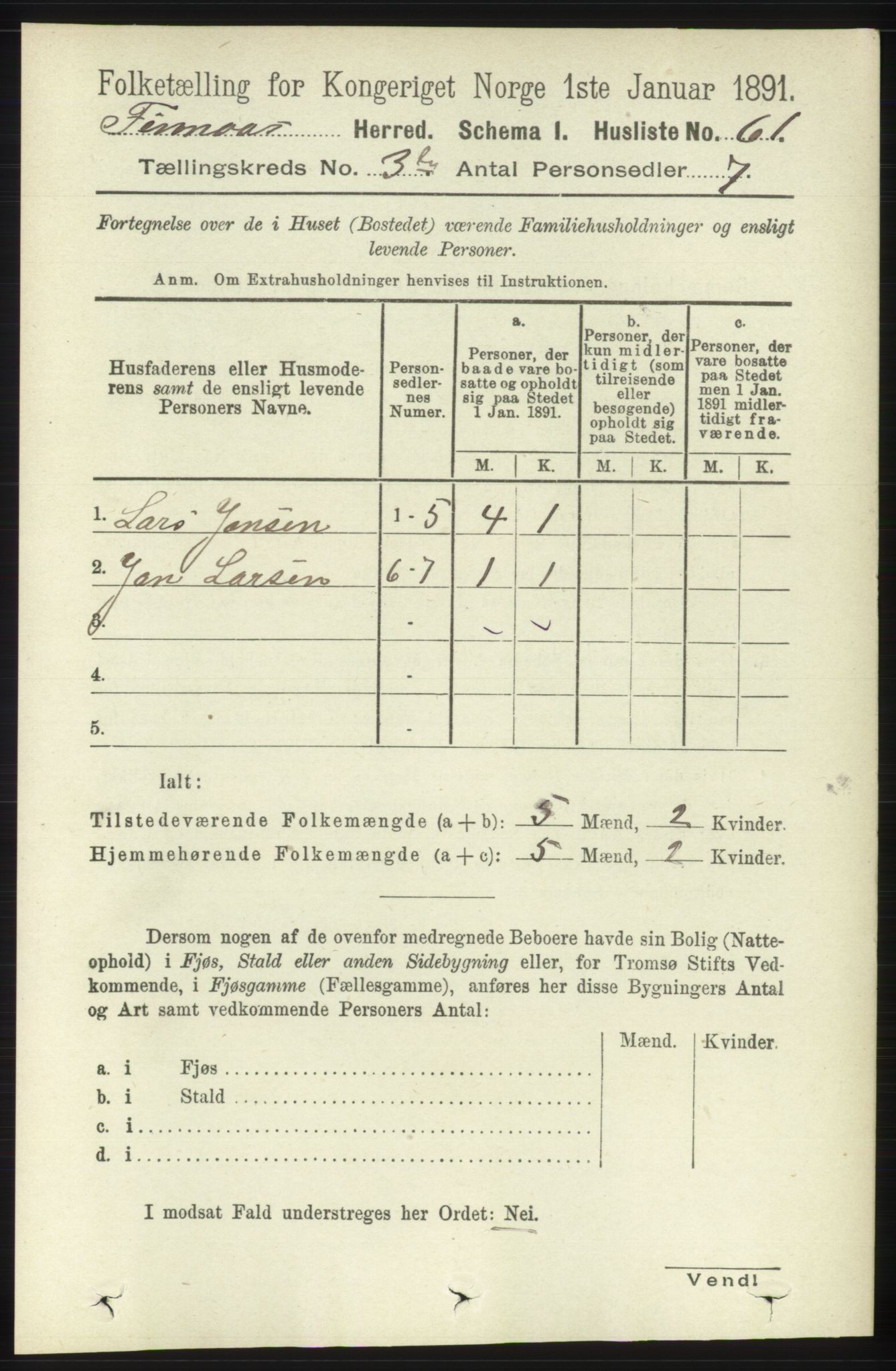 RA, 1891 census for 1218 Finnås, 1891, p. 1094