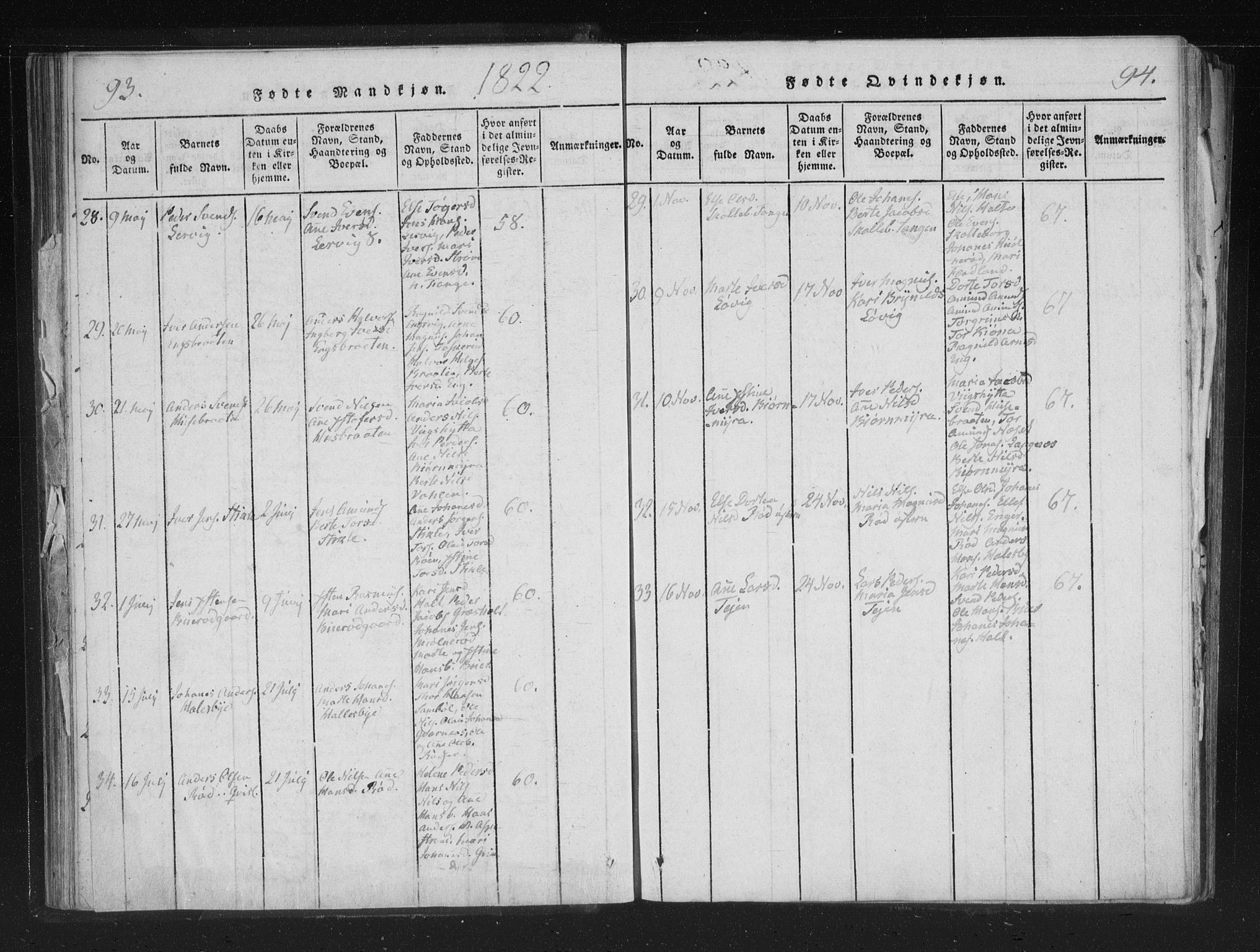 Aremark prestekontor Kirkebøker, AV/SAO-A-10899/F/Fc/L0001: Parish register (official) no. III 1, 1814-1834, p. 93-94