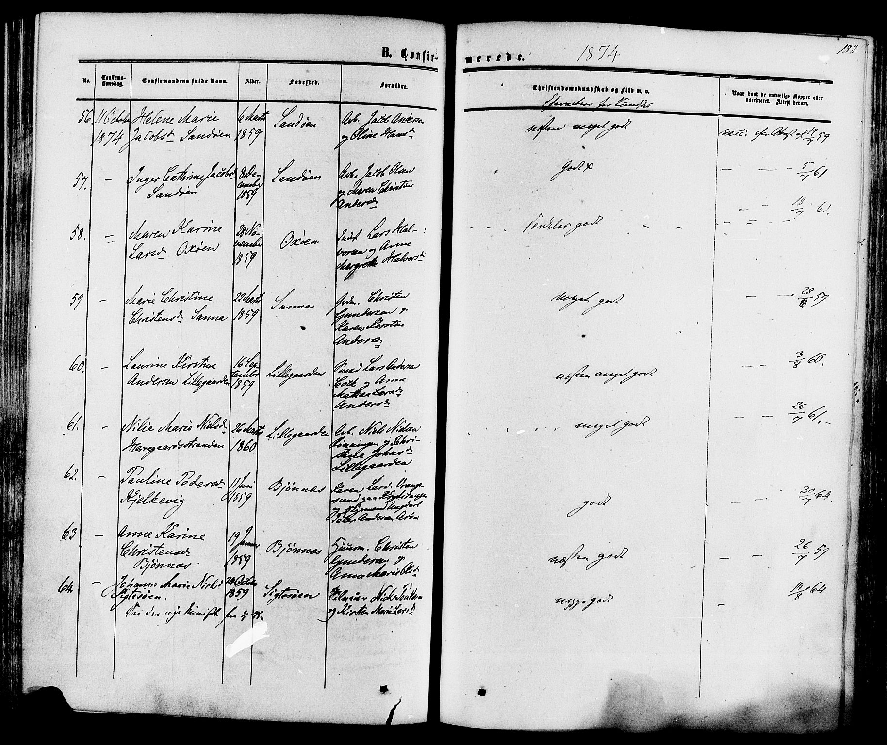 Eidanger kirkebøker, SAKO/A-261/F/Fa/L0010: Parish register (official) no. 10, 1859-1874, p. 188