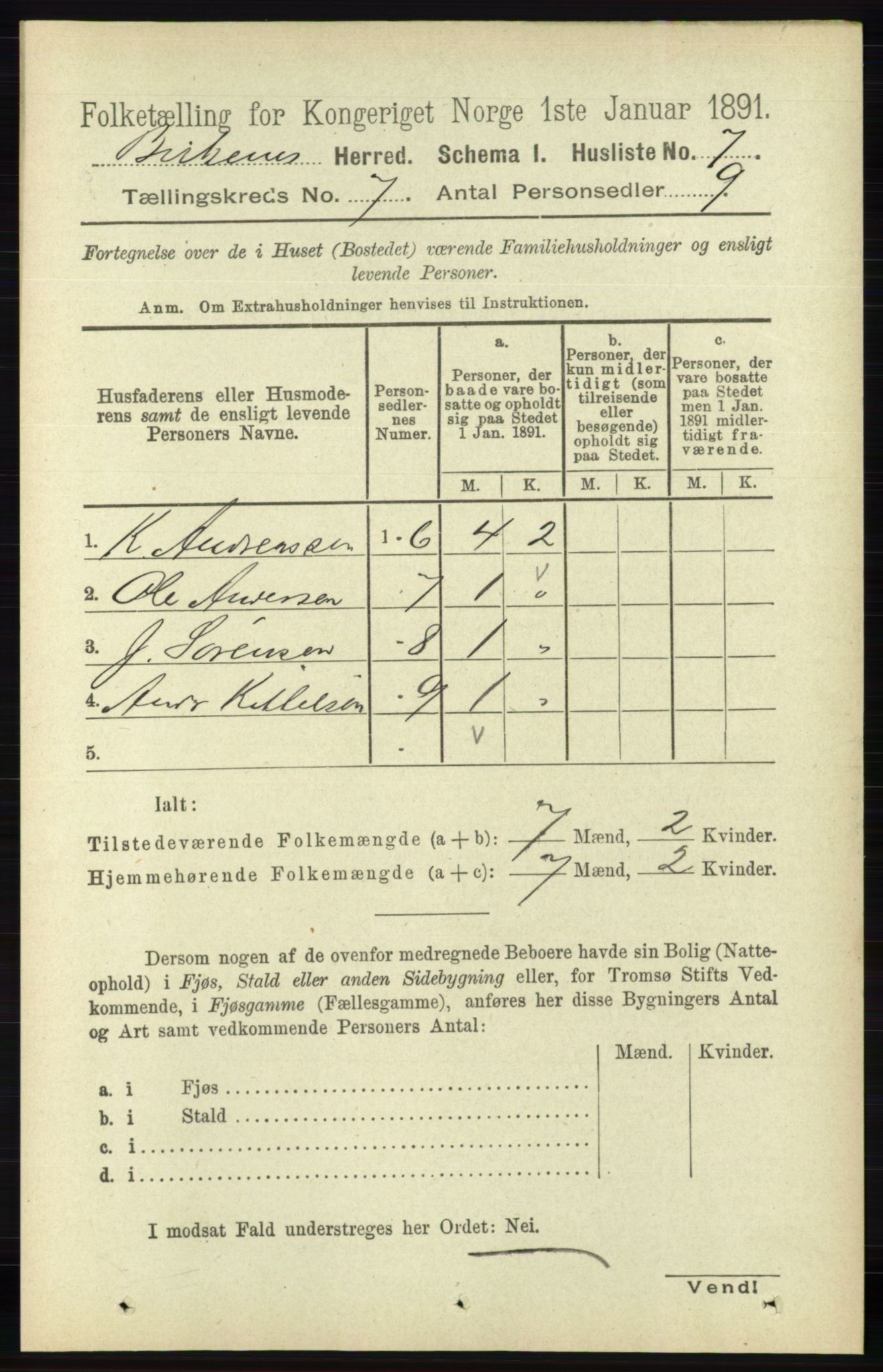 RA, 1891 Census for 0928 Birkenes, 1891, p. 1948