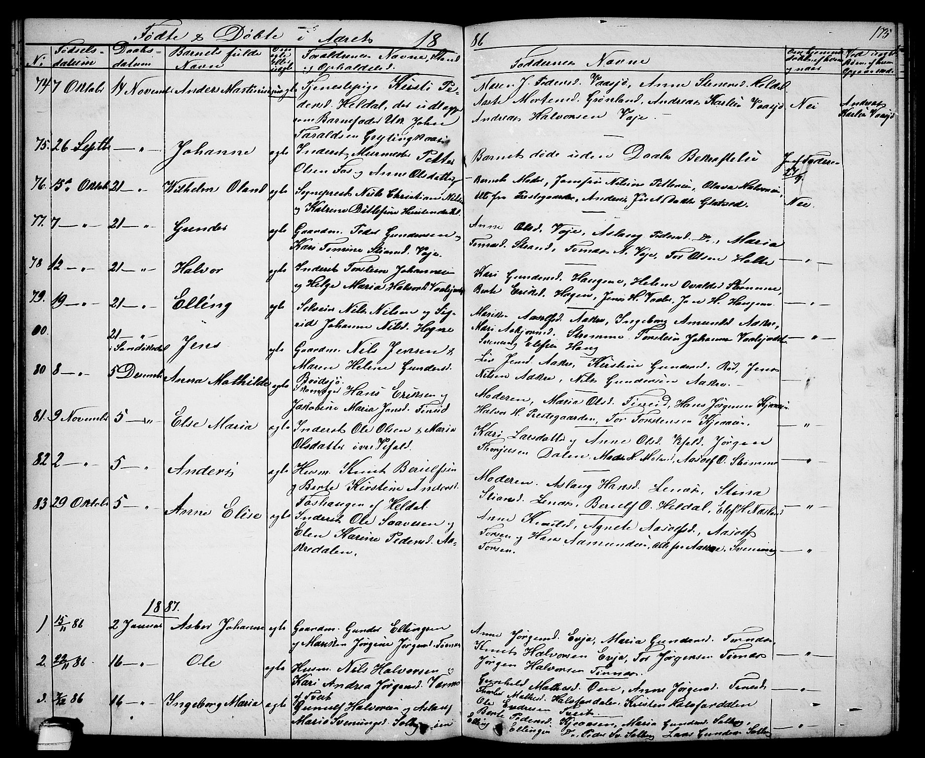 Drangedal kirkebøker, SAKO/A-258/G/Ga/L0002: Parish register (copy) no. I 2, 1856-1887, p. 175
