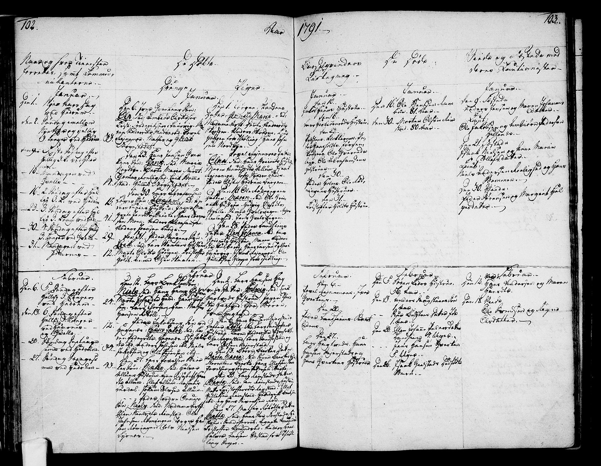 Hedrum kirkebøker, AV/SAKO-A-344/F/Fa/L0002: Parish register (official) no. I 2, 1785-1807, p. 102-103