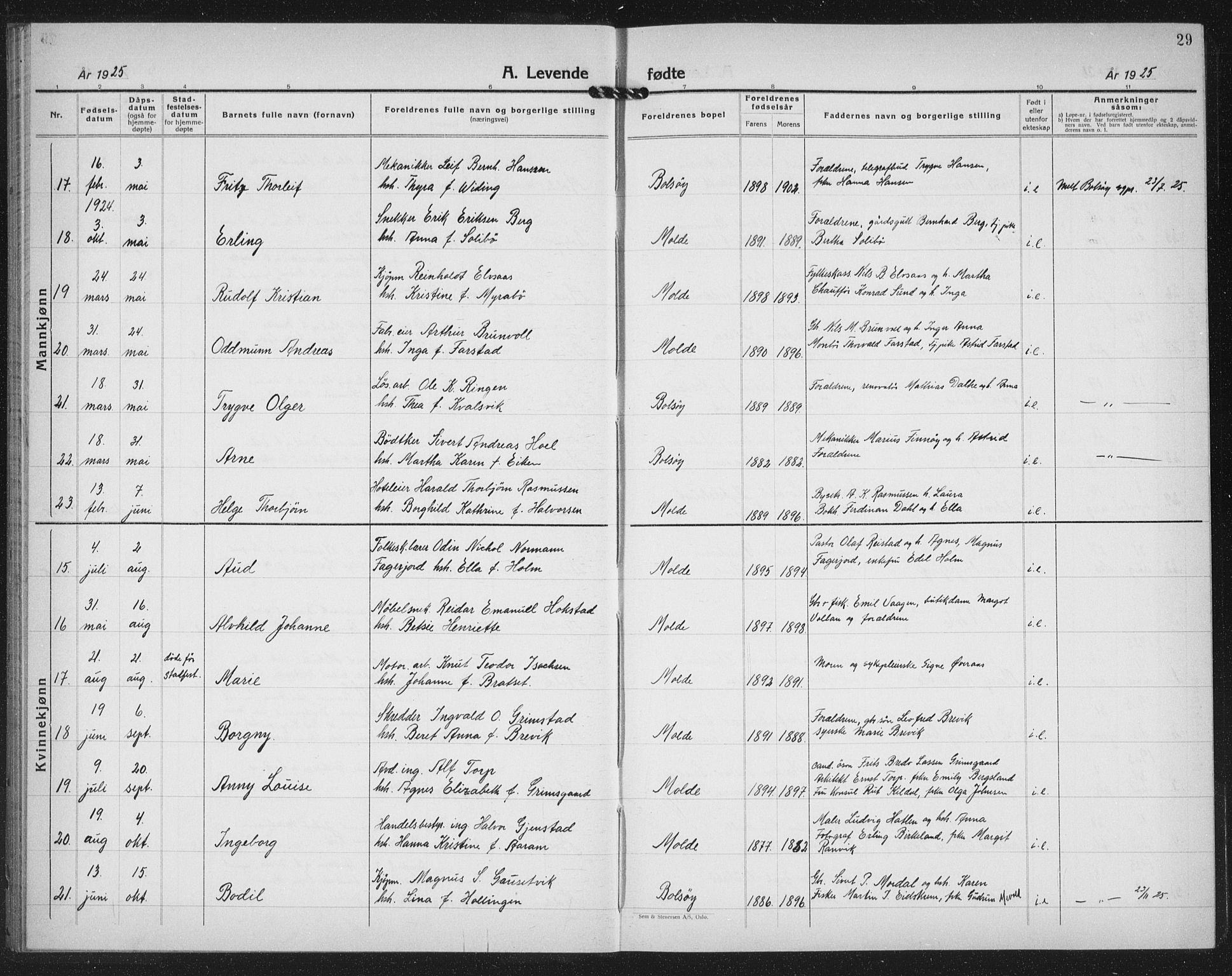 Ministerialprotokoller, klokkerbøker og fødselsregistre - Møre og Romsdal, AV/SAT-A-1454/558/L0704: Parish register (copy) no. 558C05, 1921-1942, p. 29