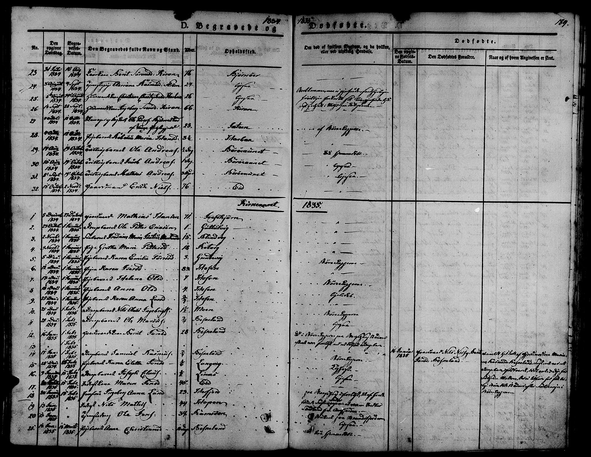 Ministerialprotokoller, klokkerbøker og fødselsregistre - Sør-Trøndelag, SAT/A-1456/657/L0703: Parish register (official) no. 657A04, 1831-1846, p. 189